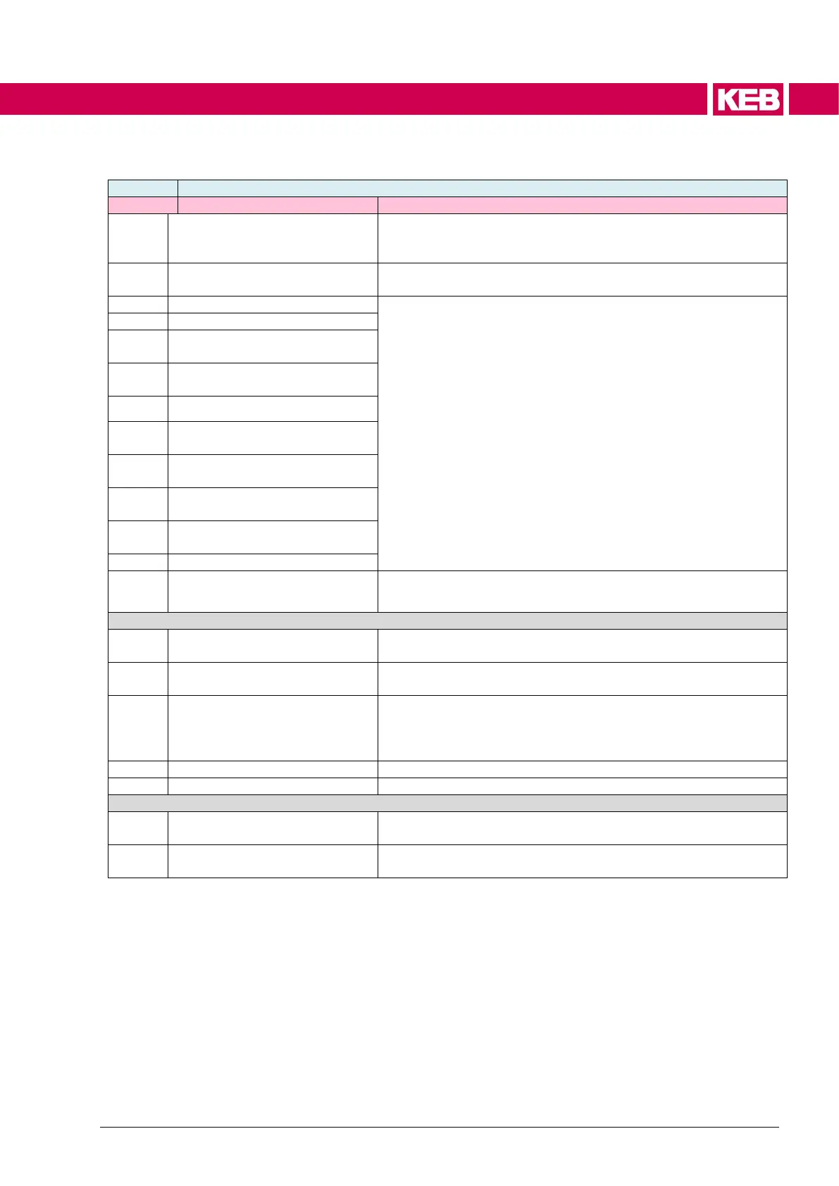 Page #259 background image