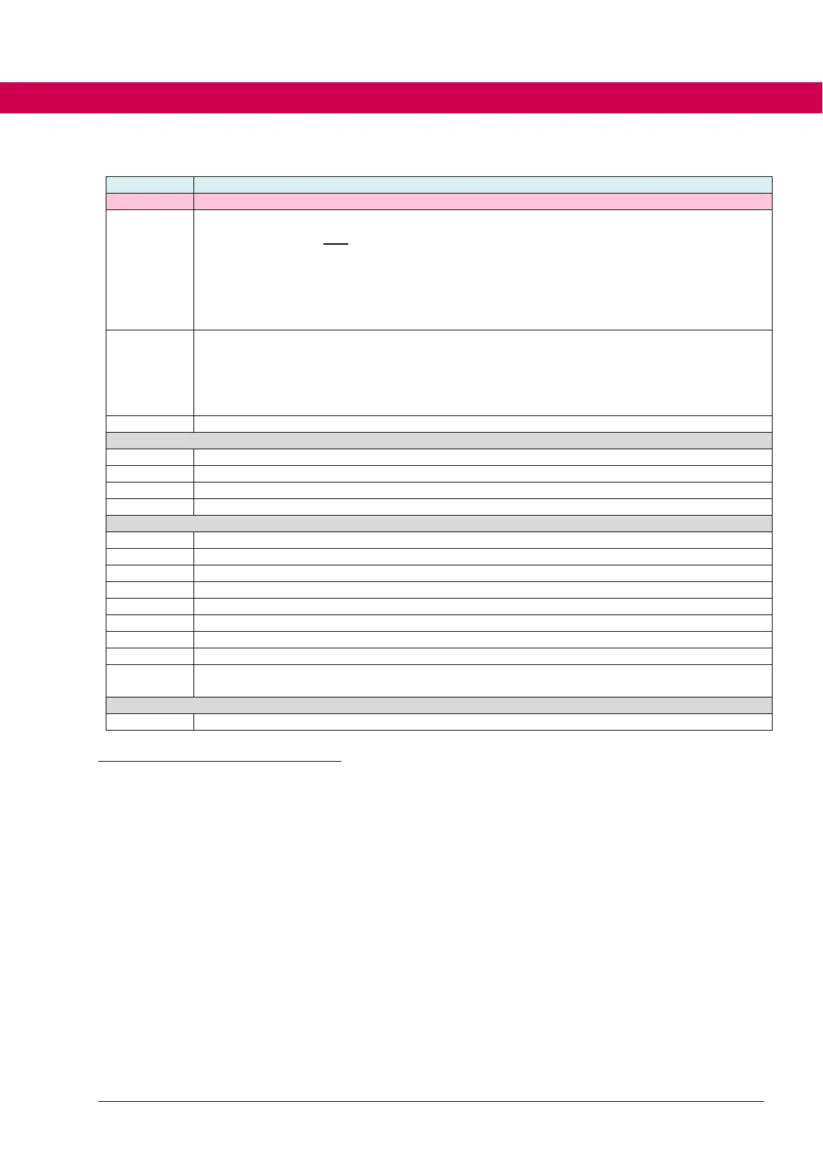 Page #262 background image