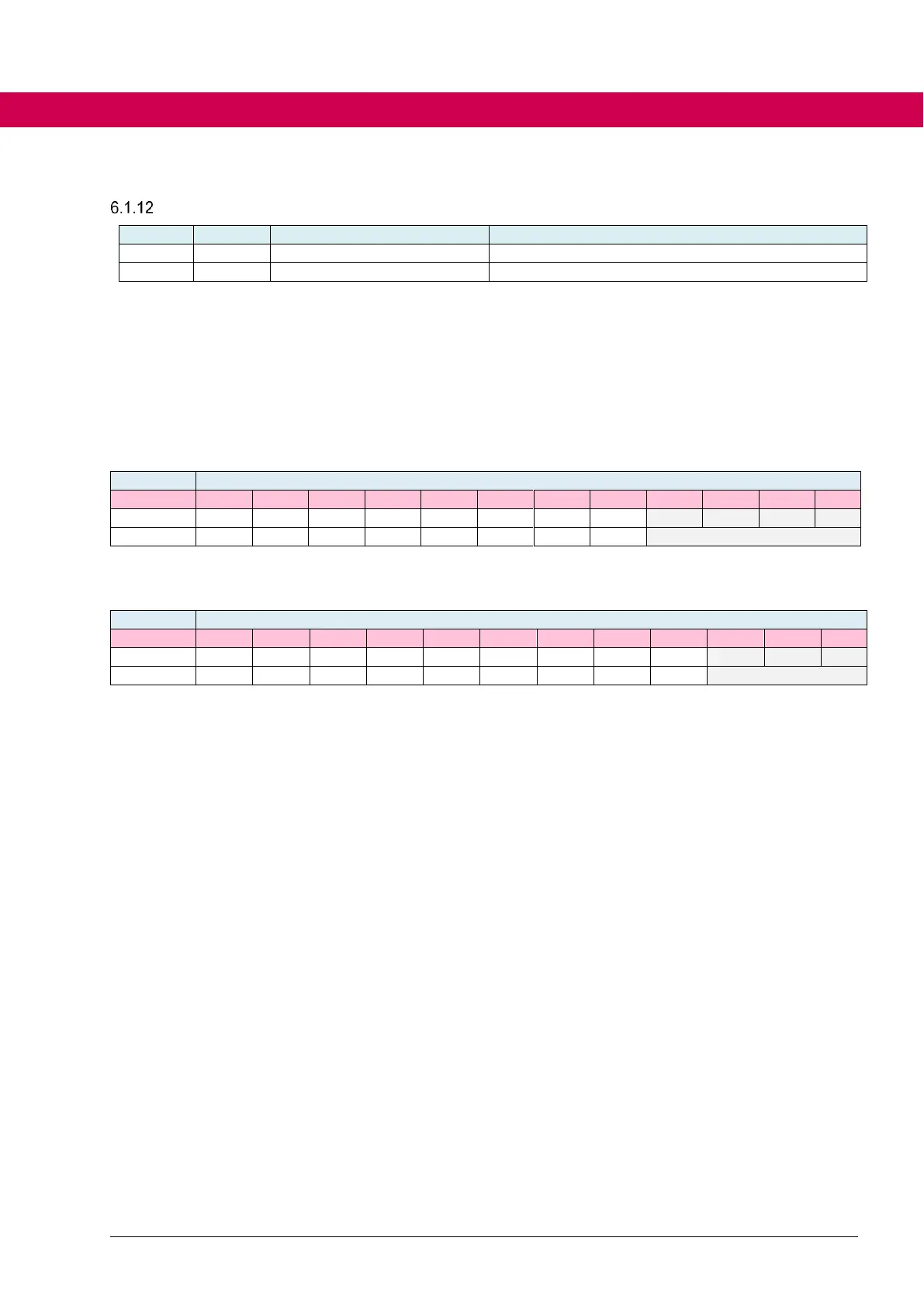 Page #266 background image