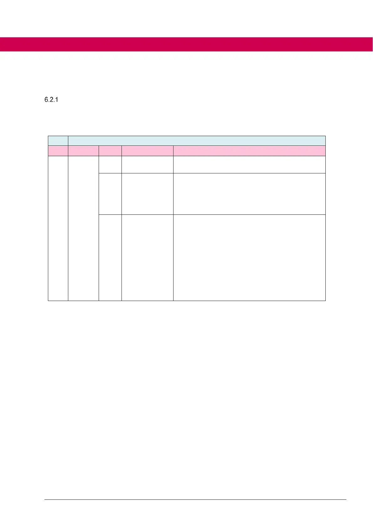 Page #268 background image