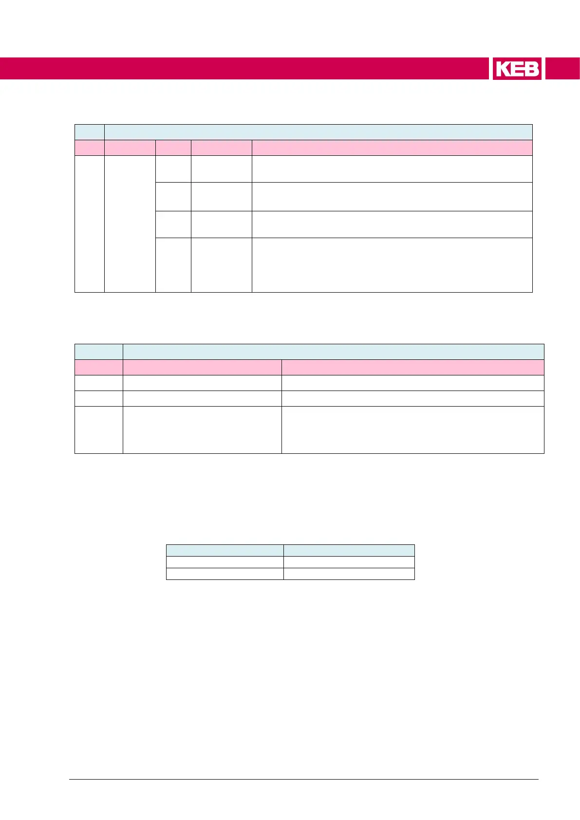 Page #269 background image