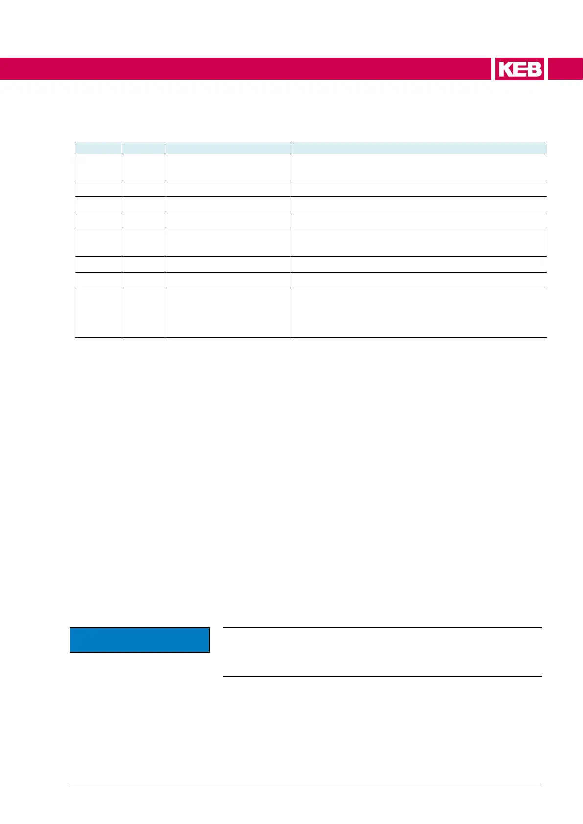 Page #287 background image