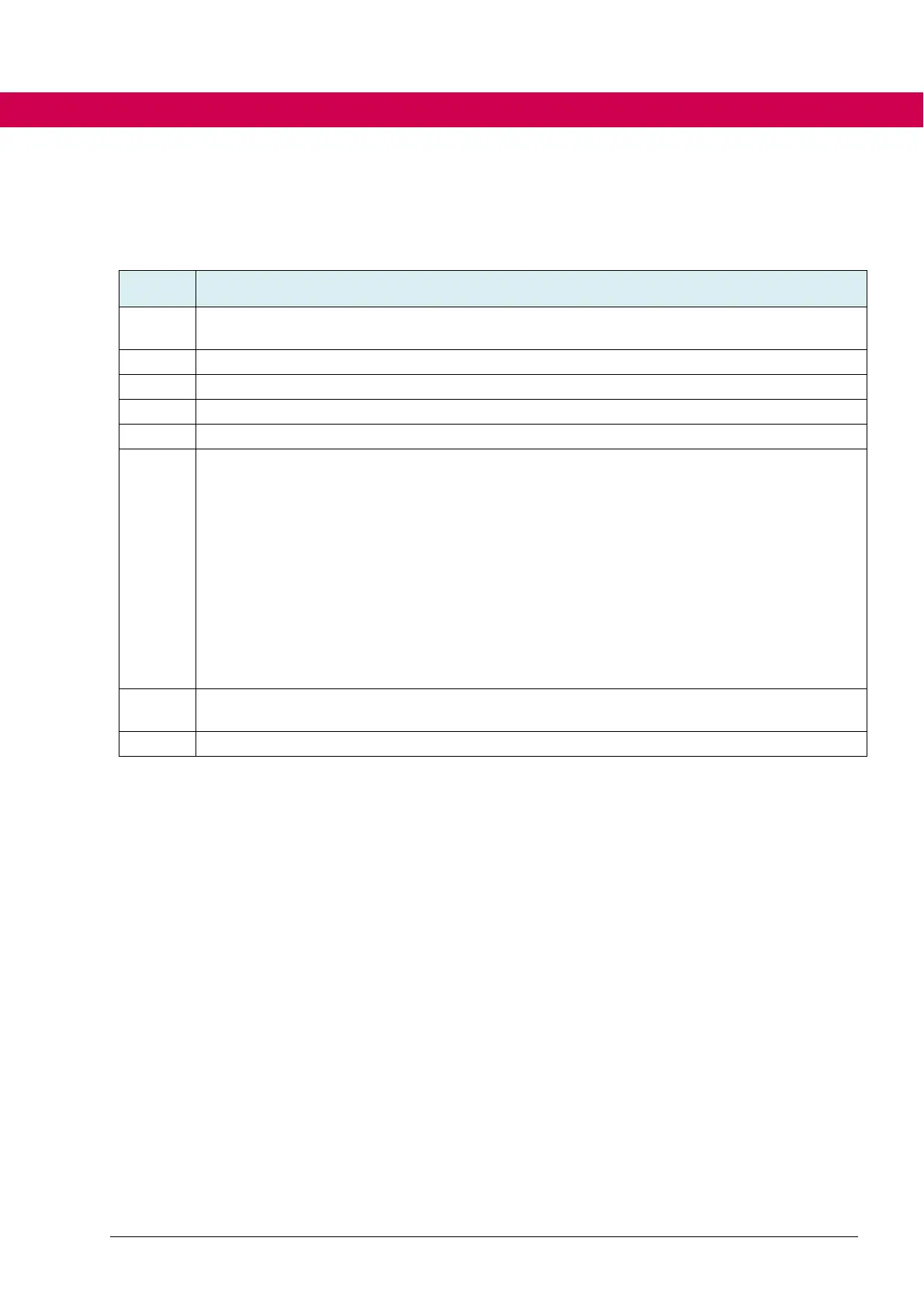 Page #288 background image
