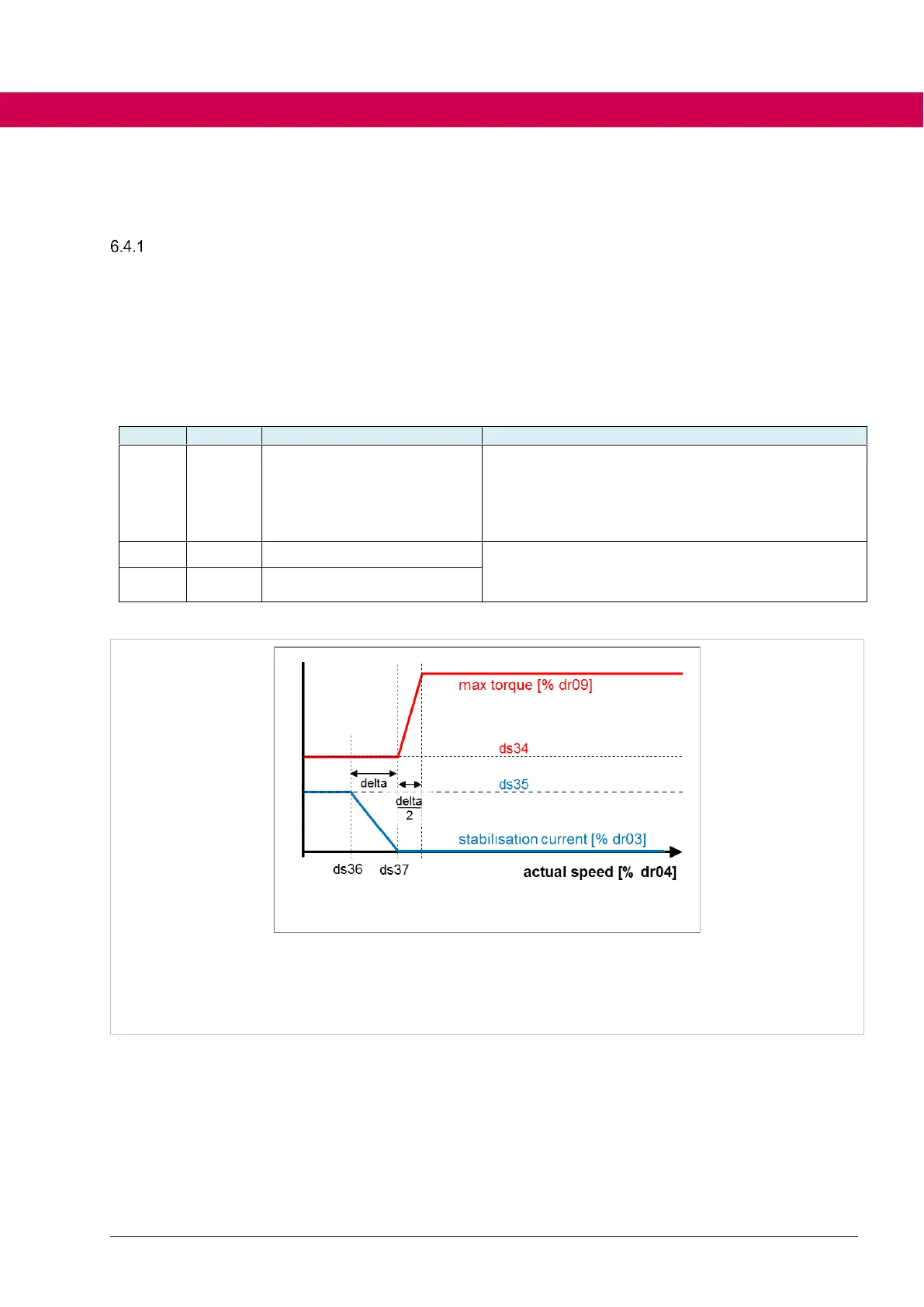 Page #412 background image