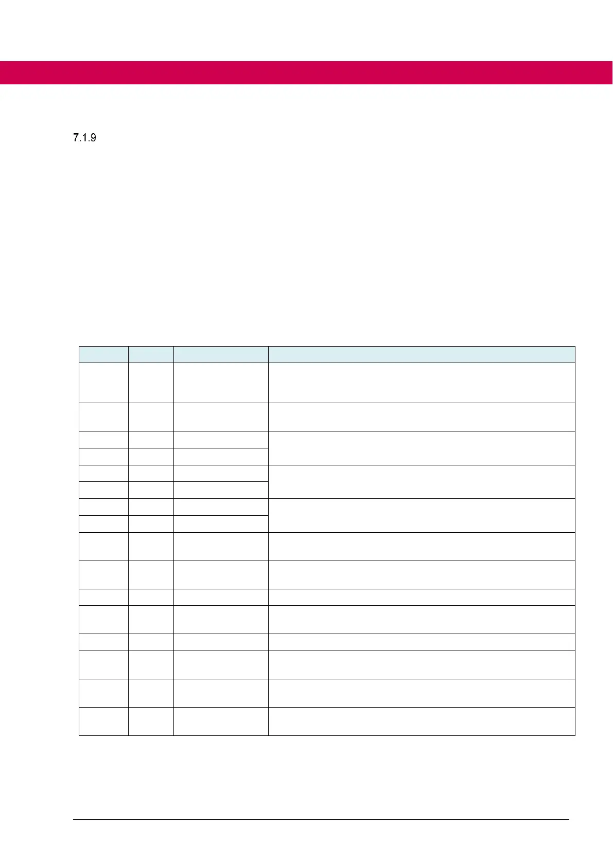Page #432 background image