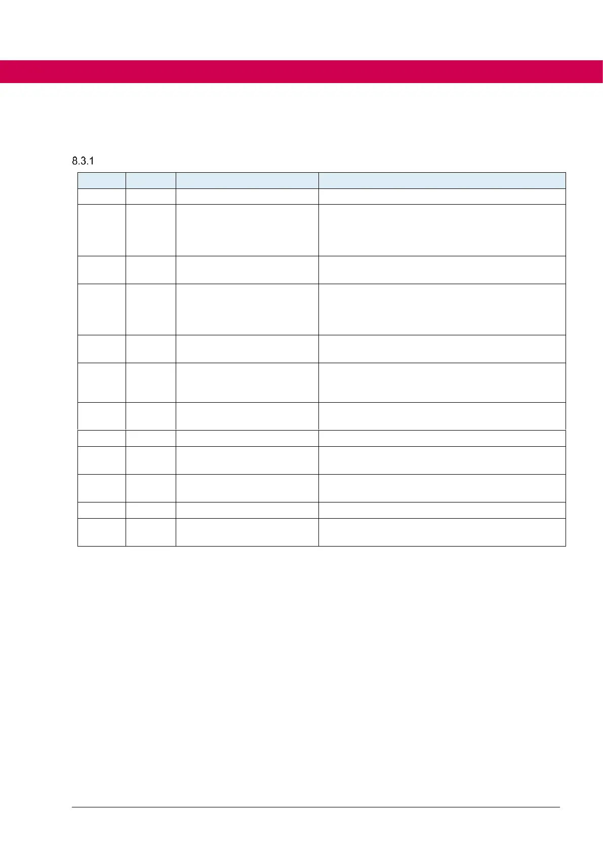 Page #482 background image