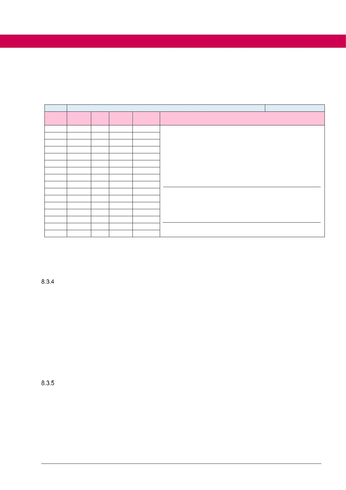 Page #484 background image