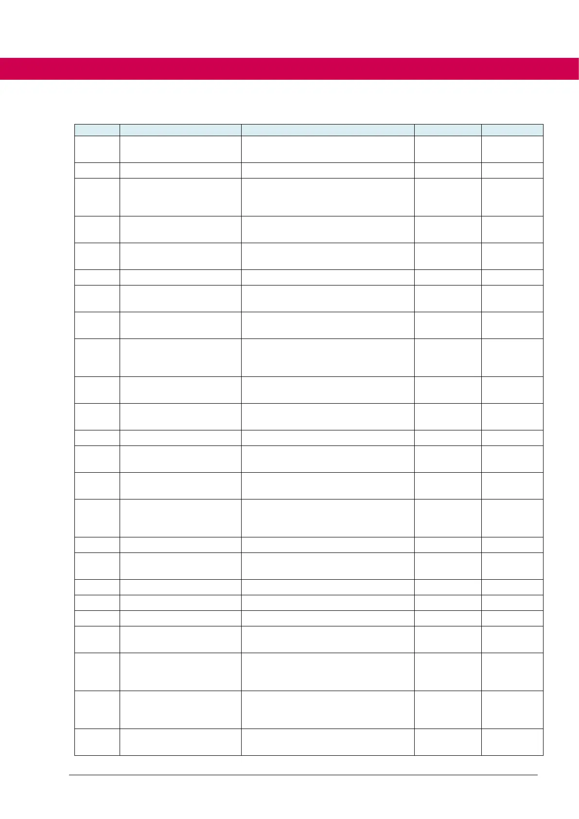 Page #522 background image