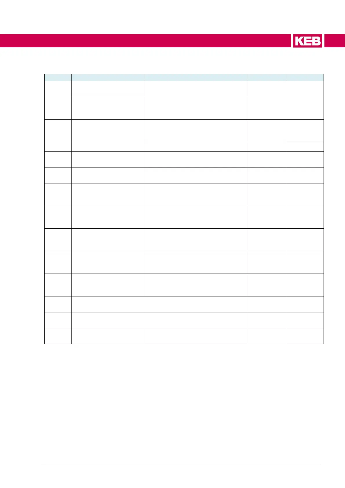 Page #523 background image