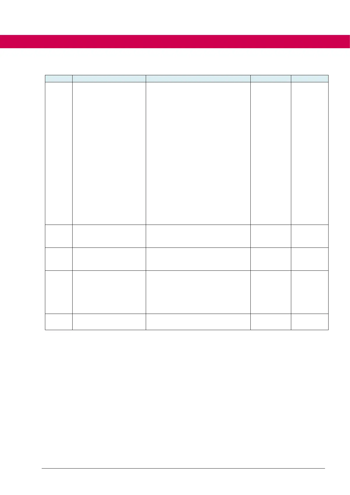Page #524 background image