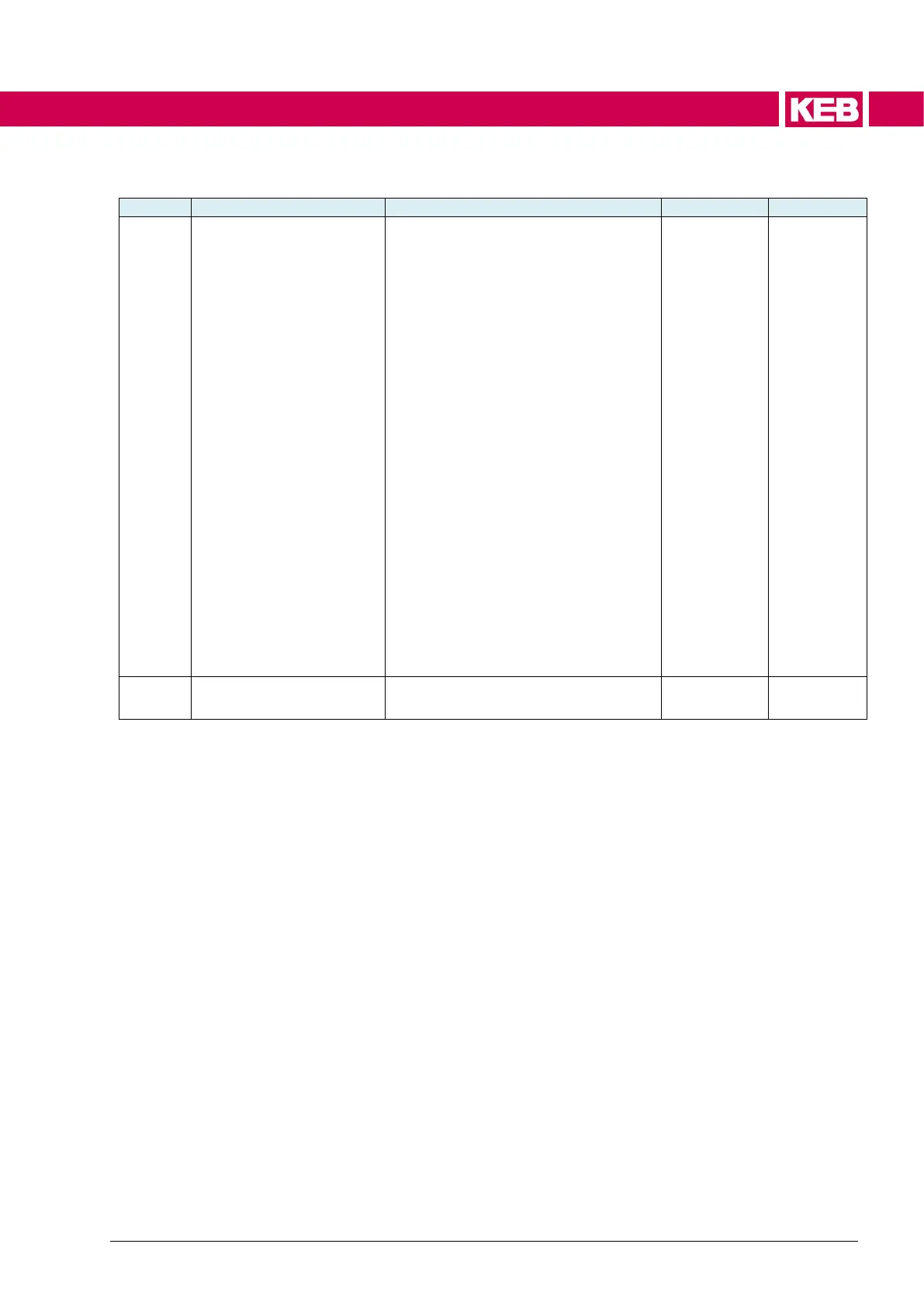 Page #525 background image