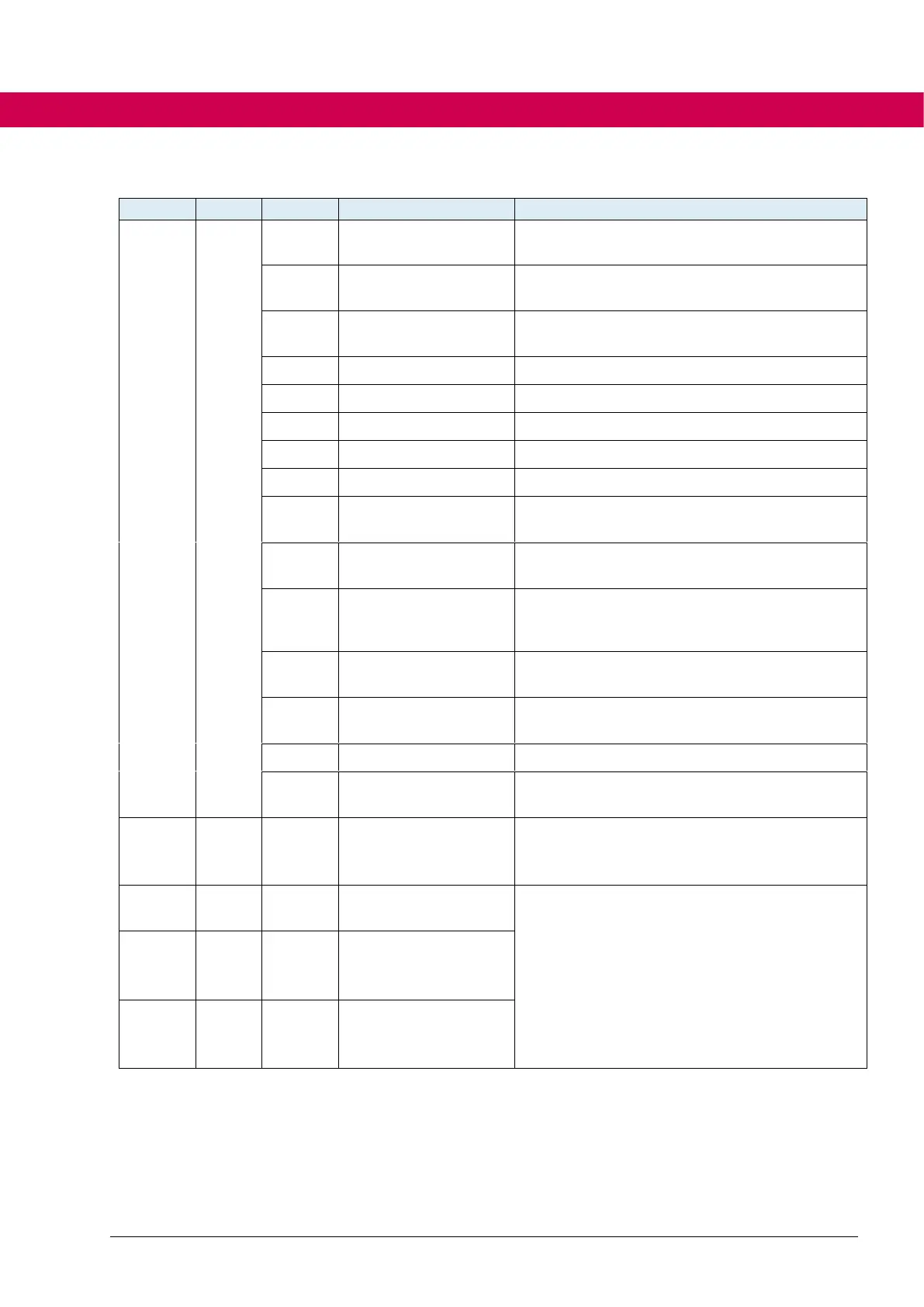 Page #528 background image