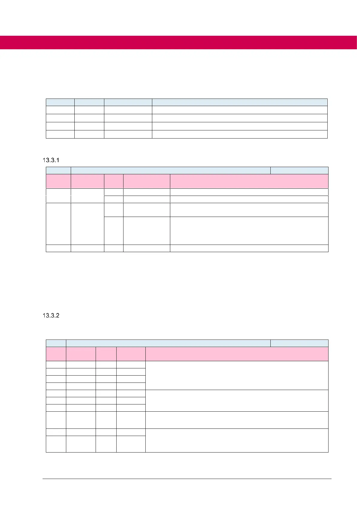 Page #534 background image