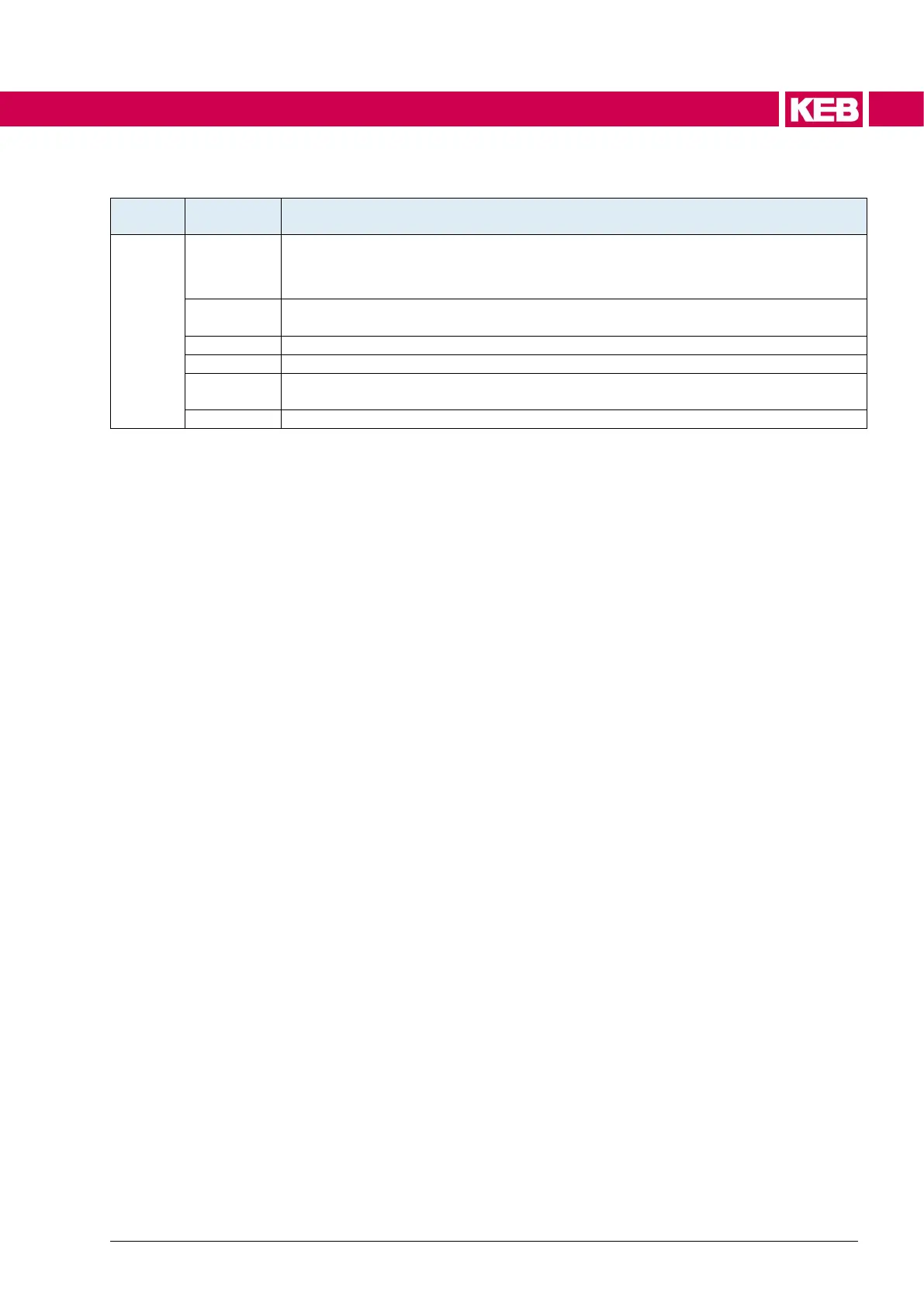 Page #541 background image
