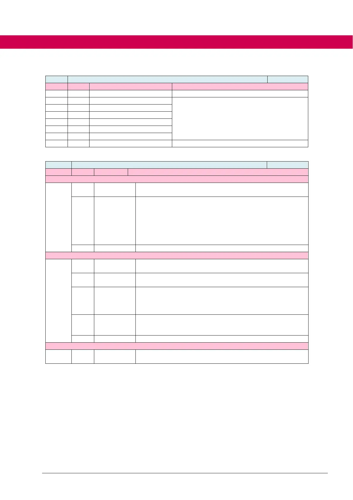 Page #86 background image