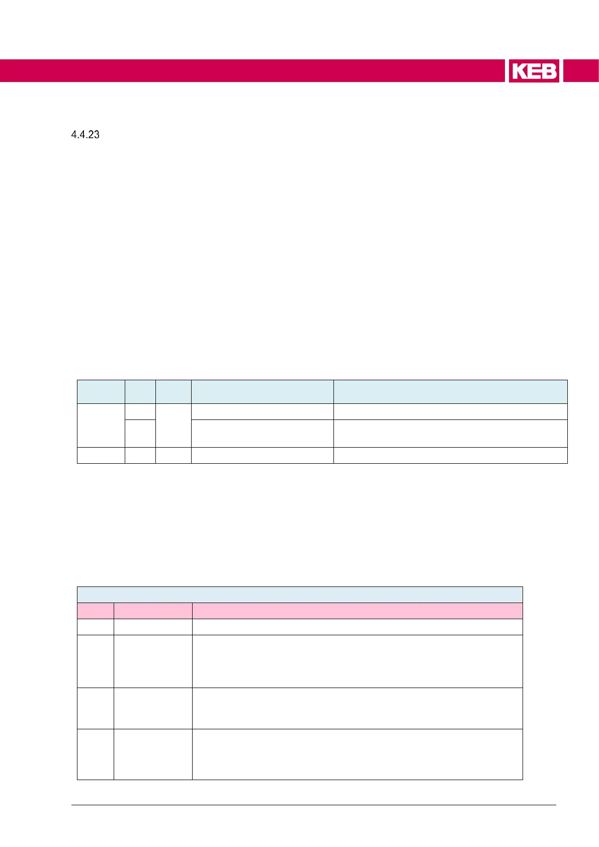 Page #101 background image