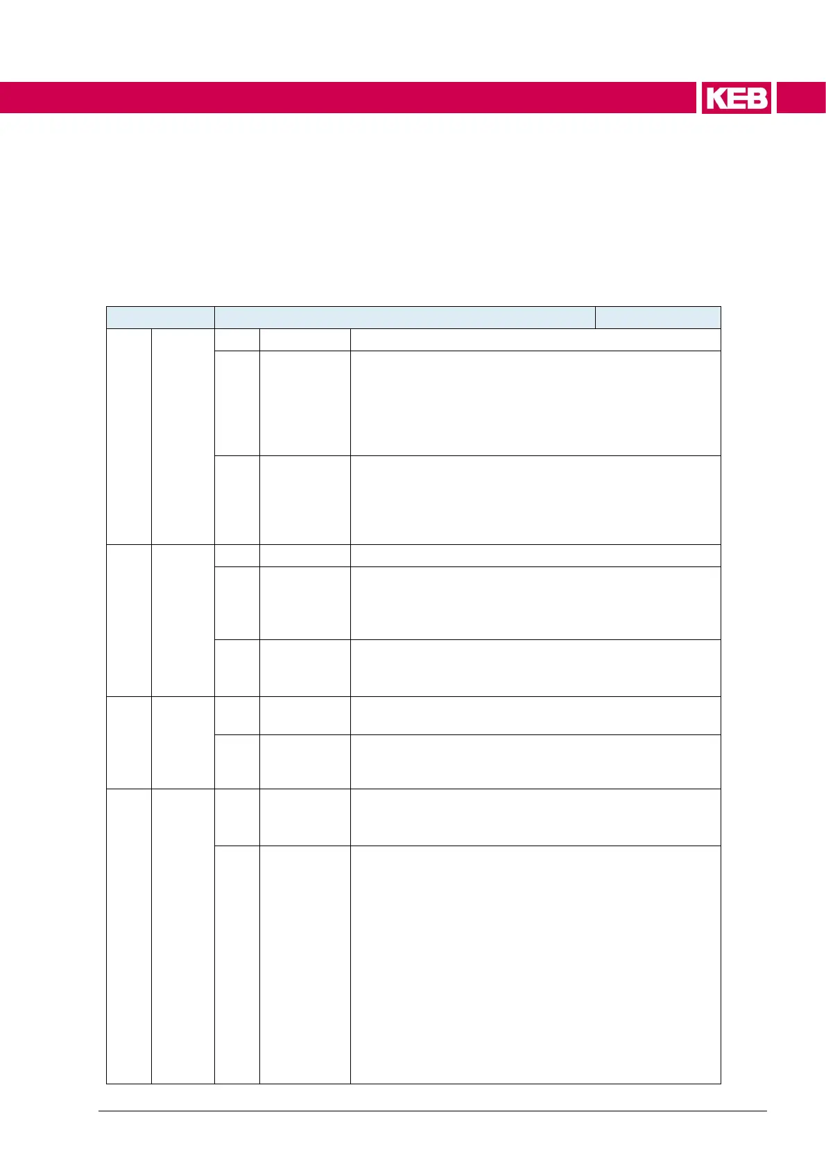 Page #105 background image