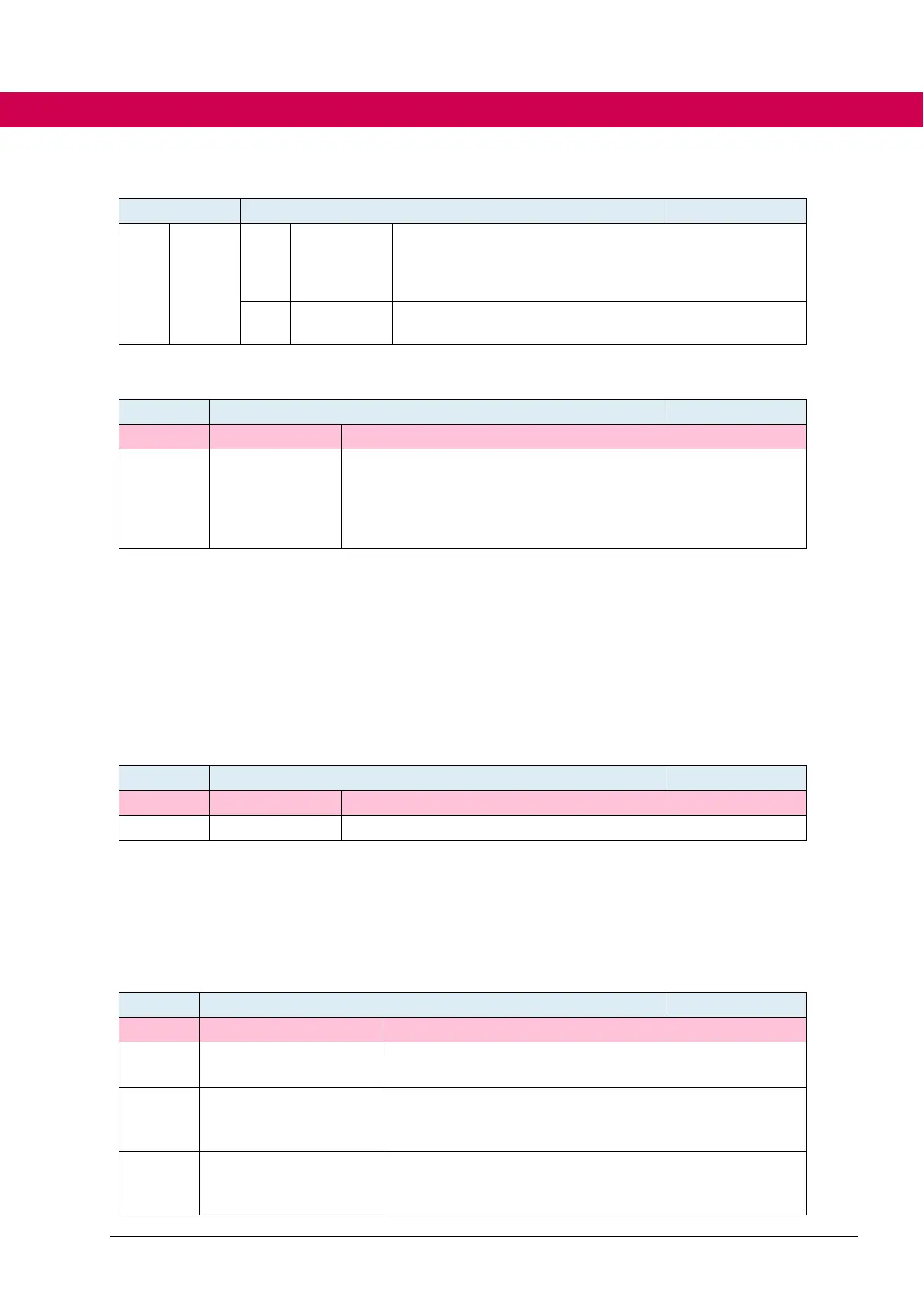 Page #106 background image