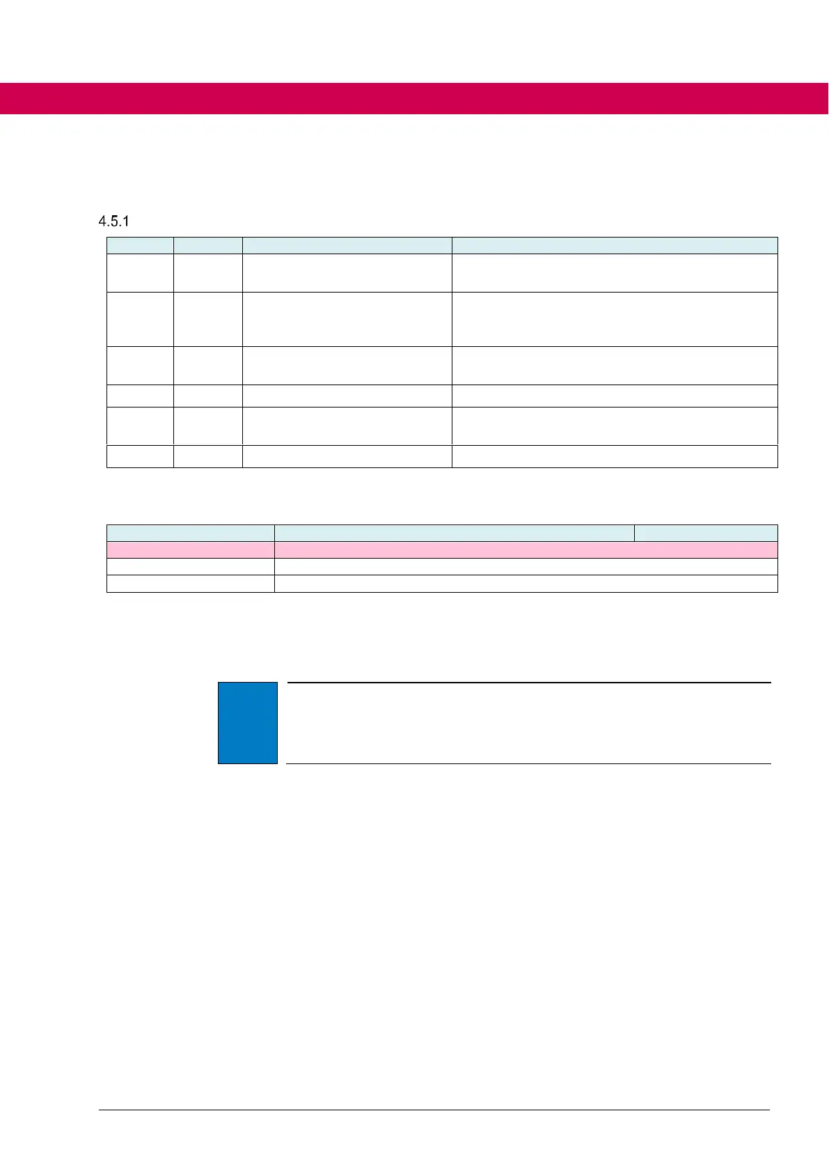 Page #116 background image