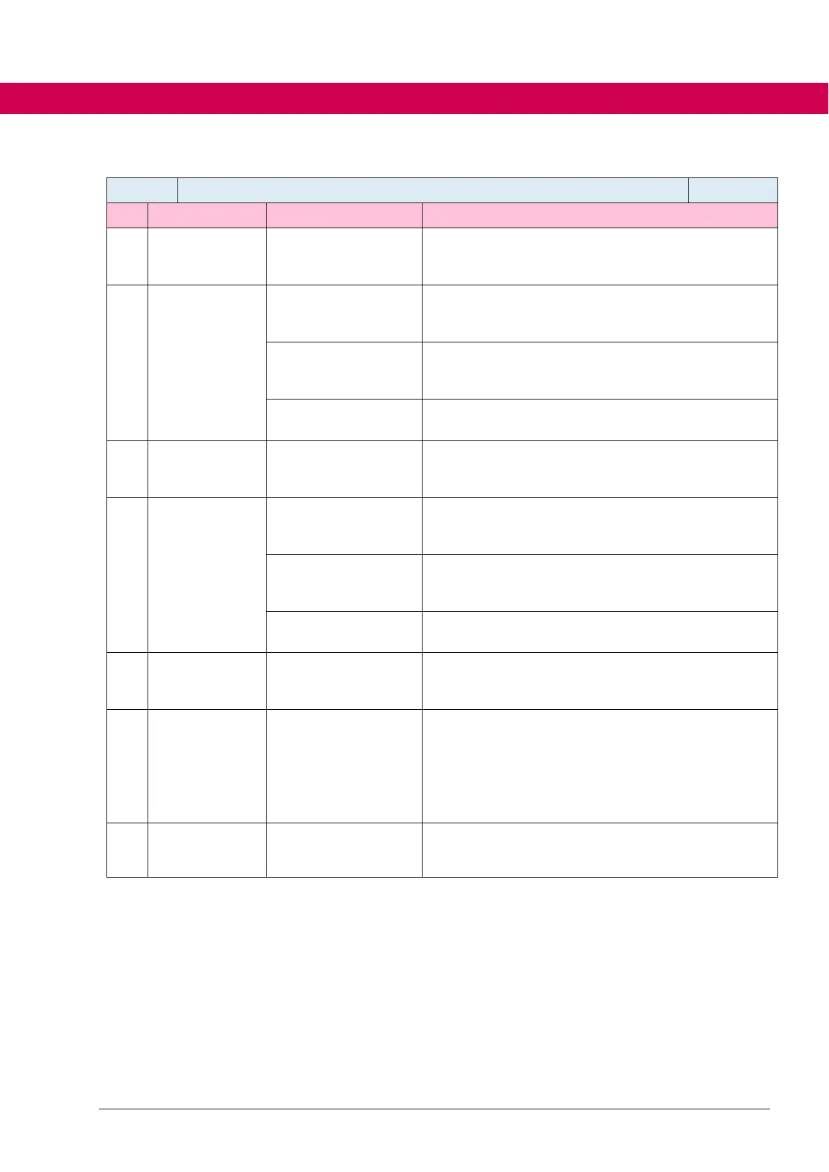 Page #118 background image