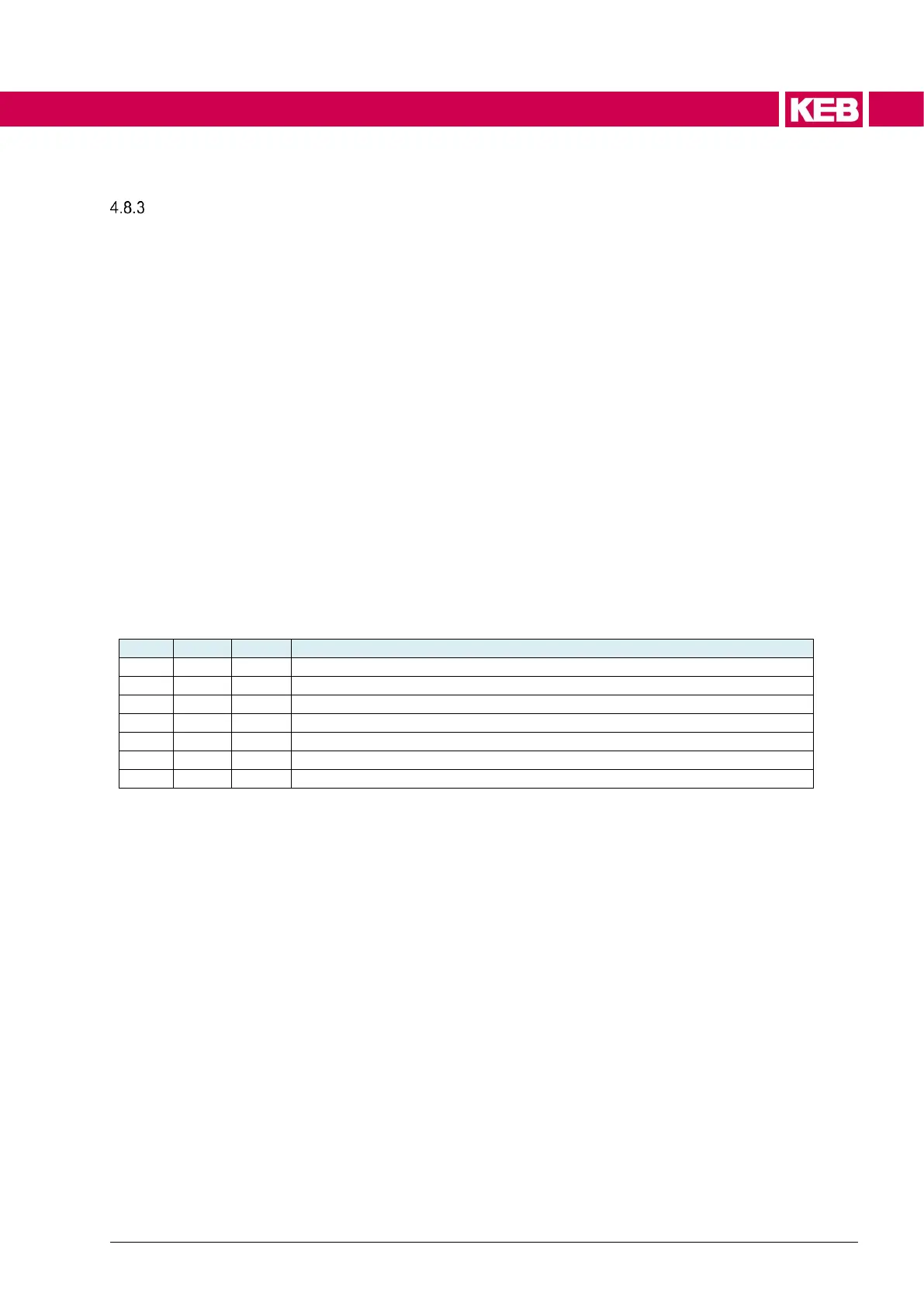 Page #151 background image