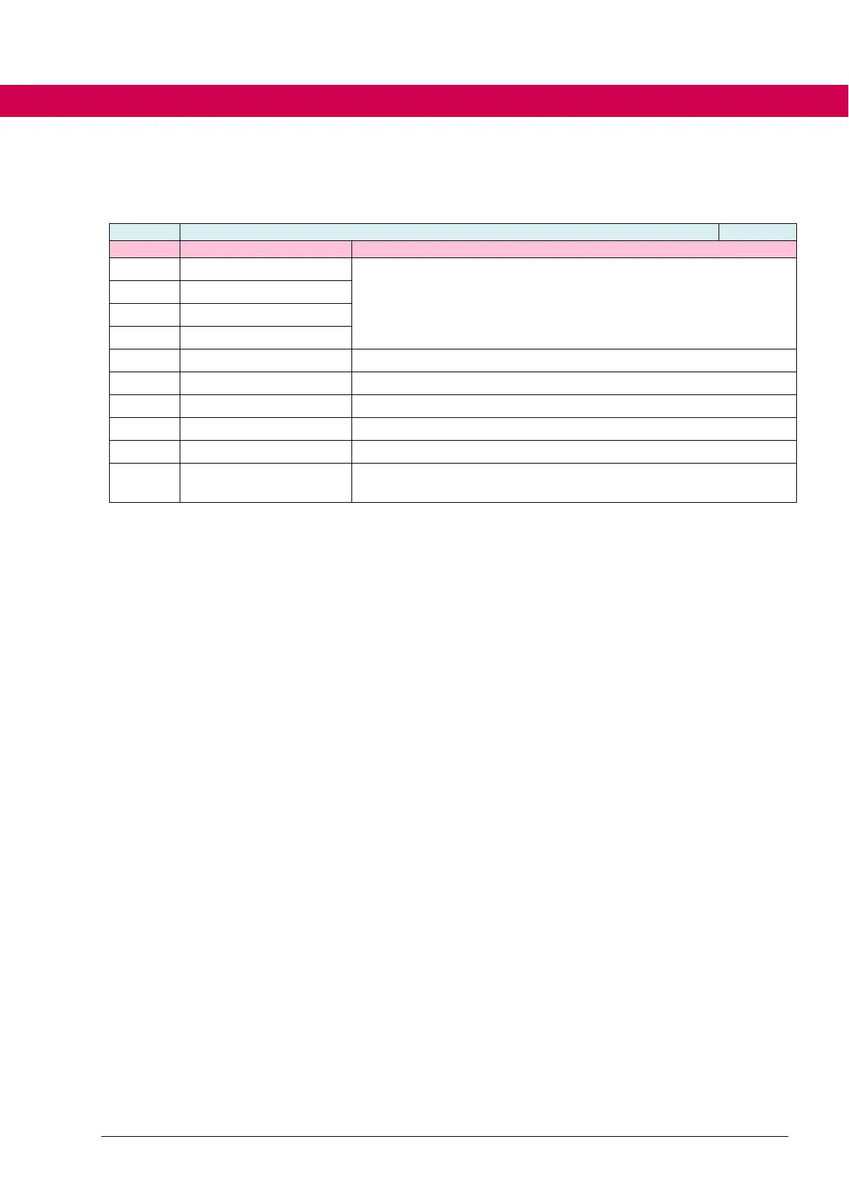 Page #152 background image