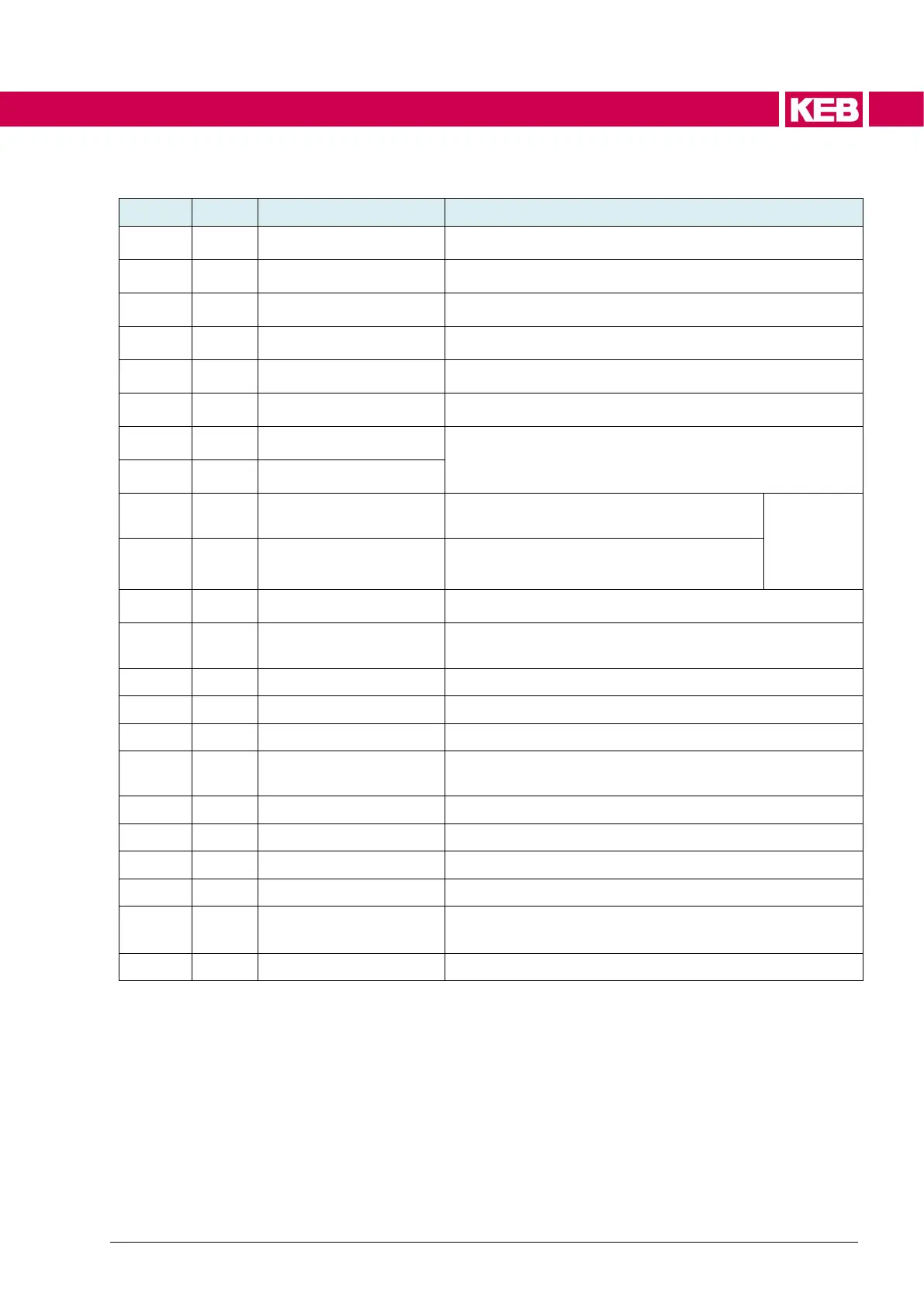 Page #191 background image