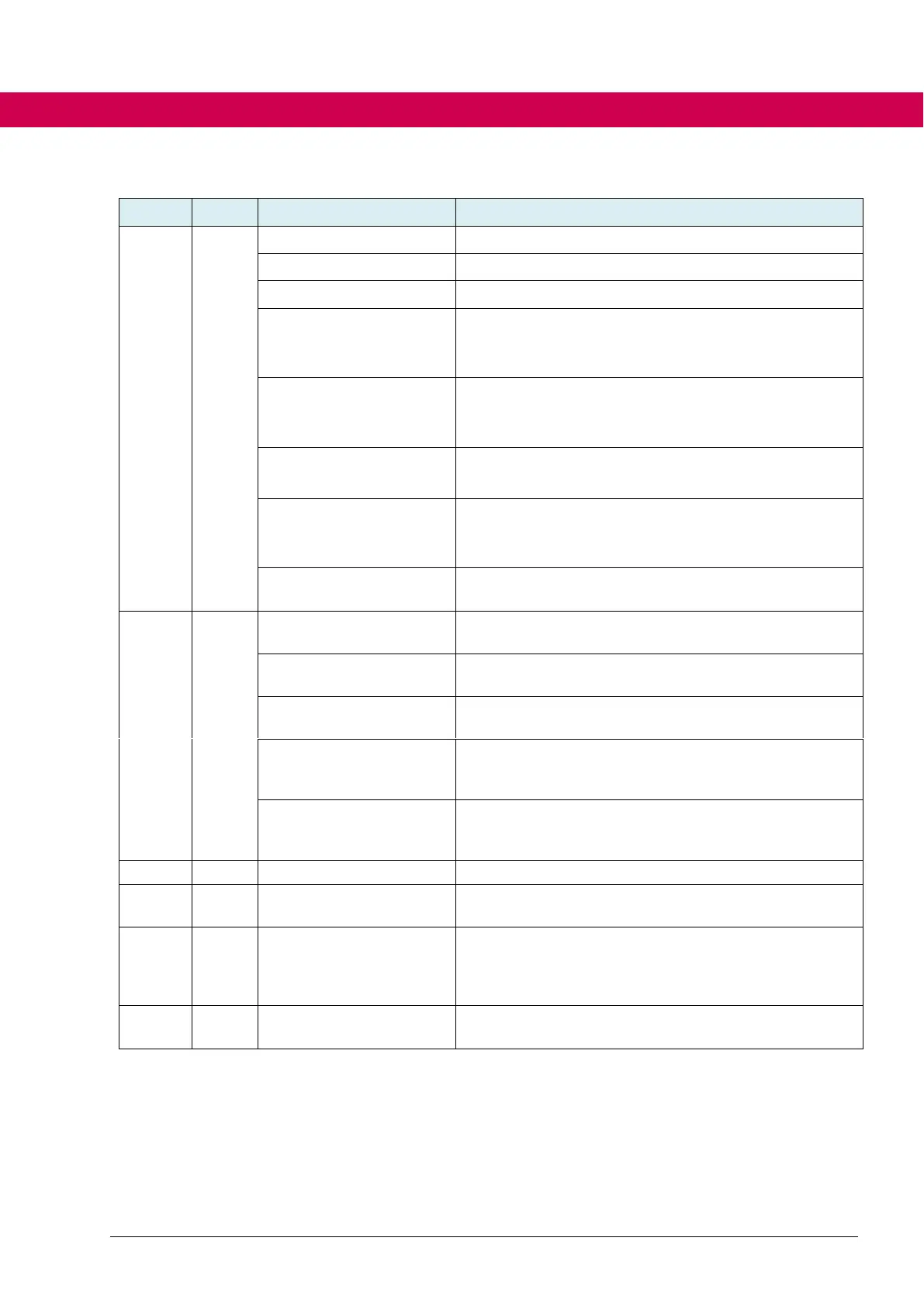 Page #192 background image