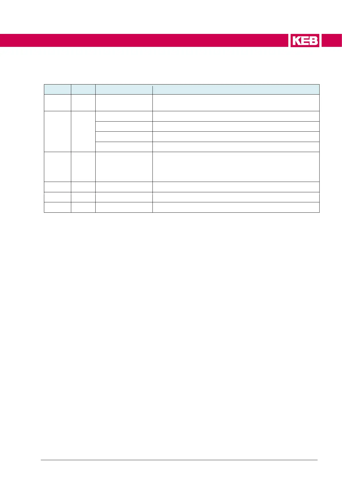 Page #195 background image