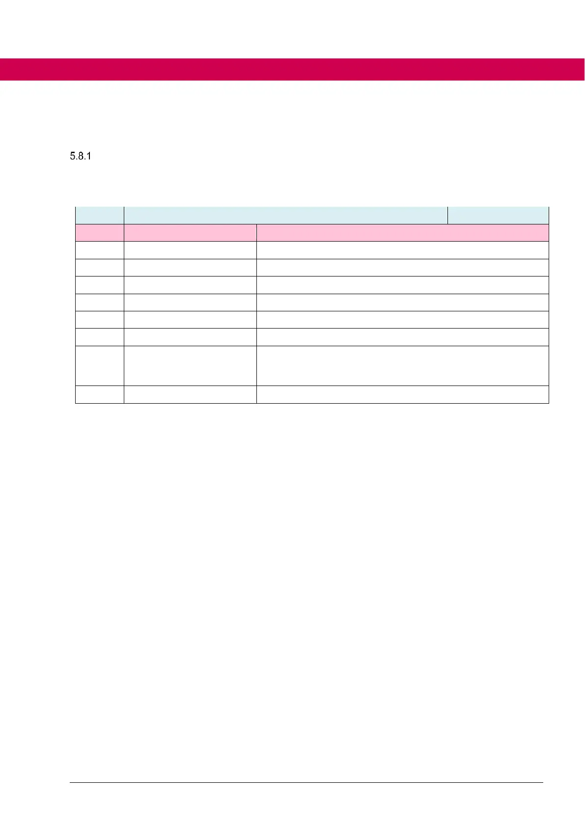 Page #198 background image