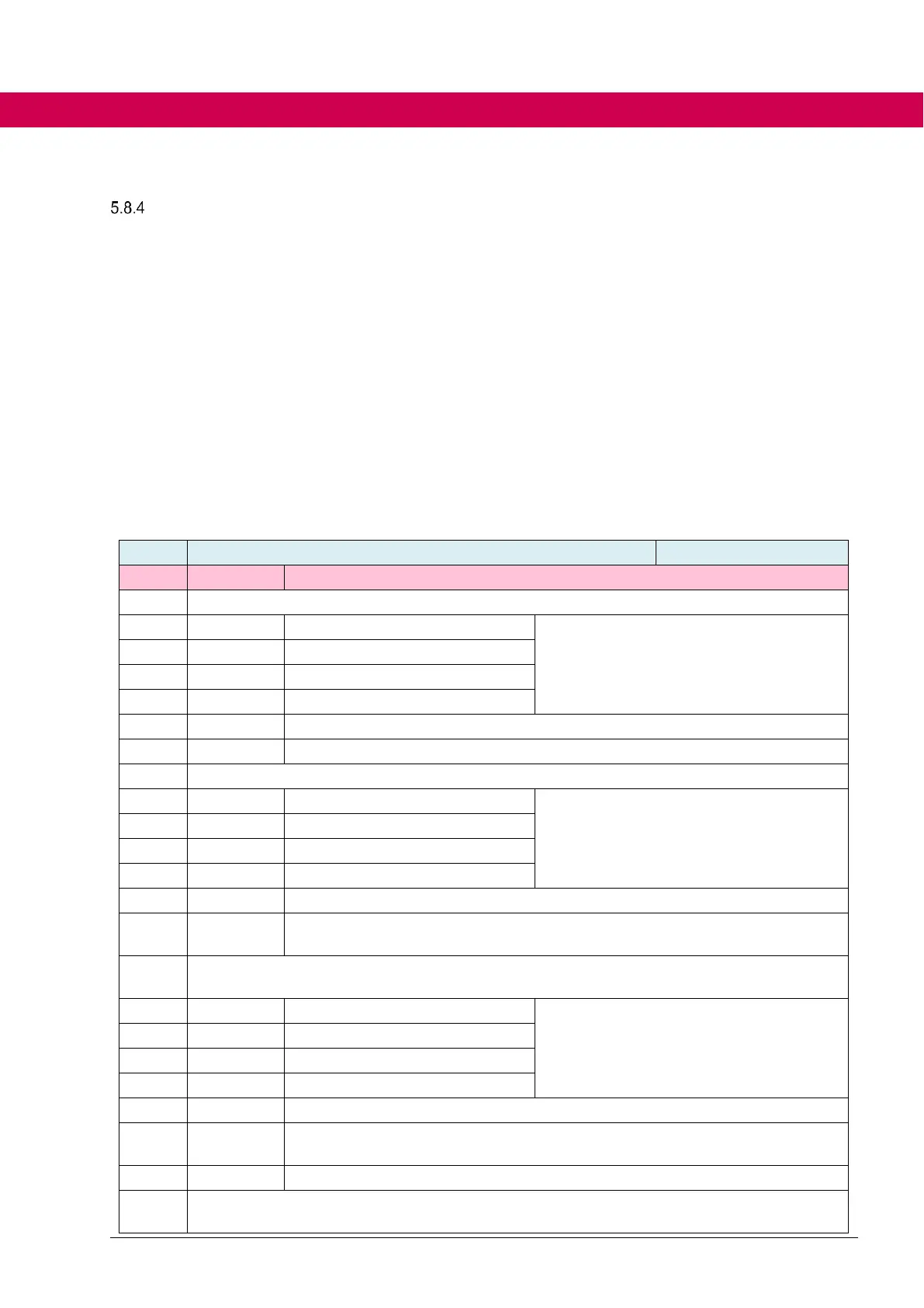 Page #206 background image