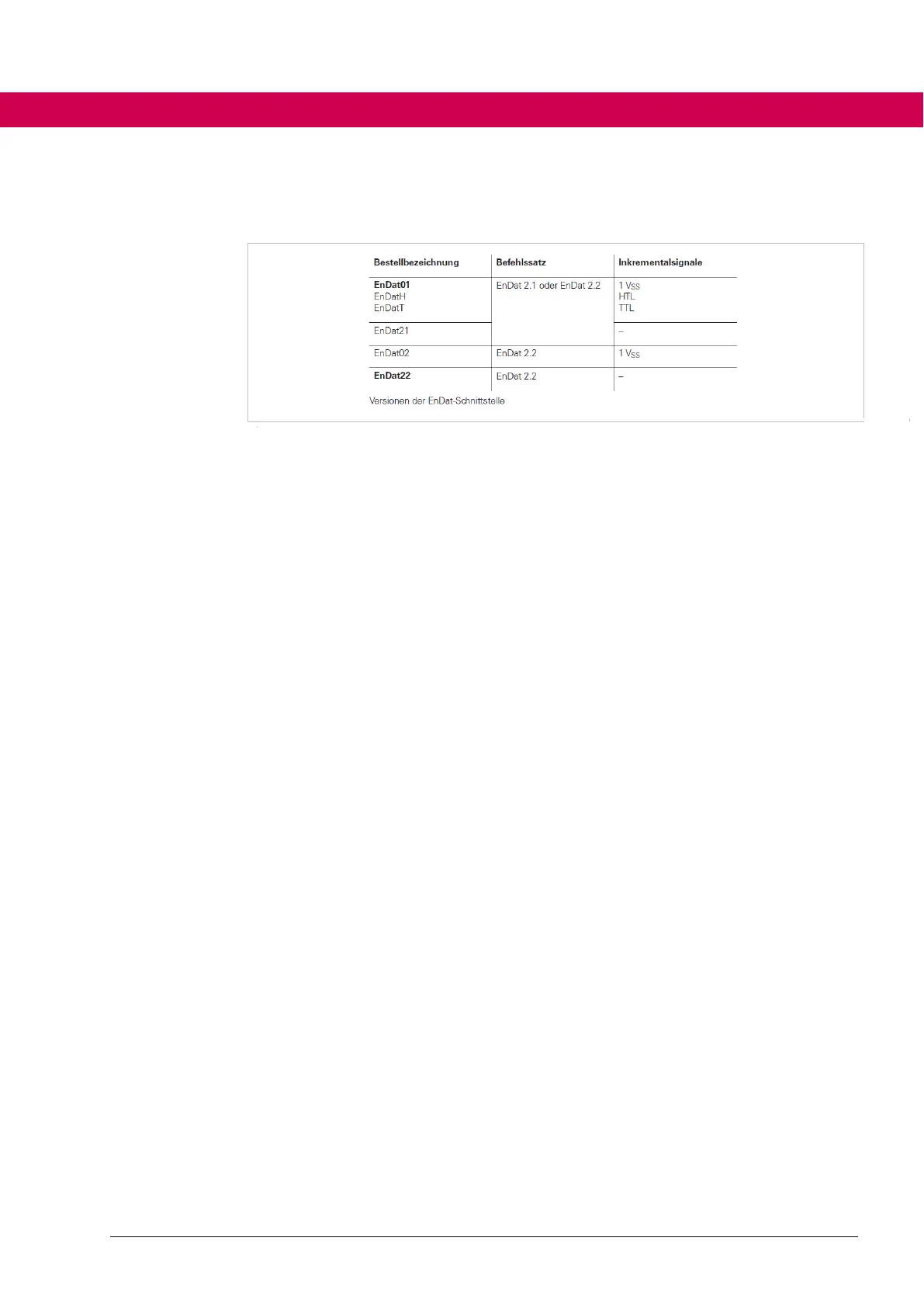 Page #220 background image