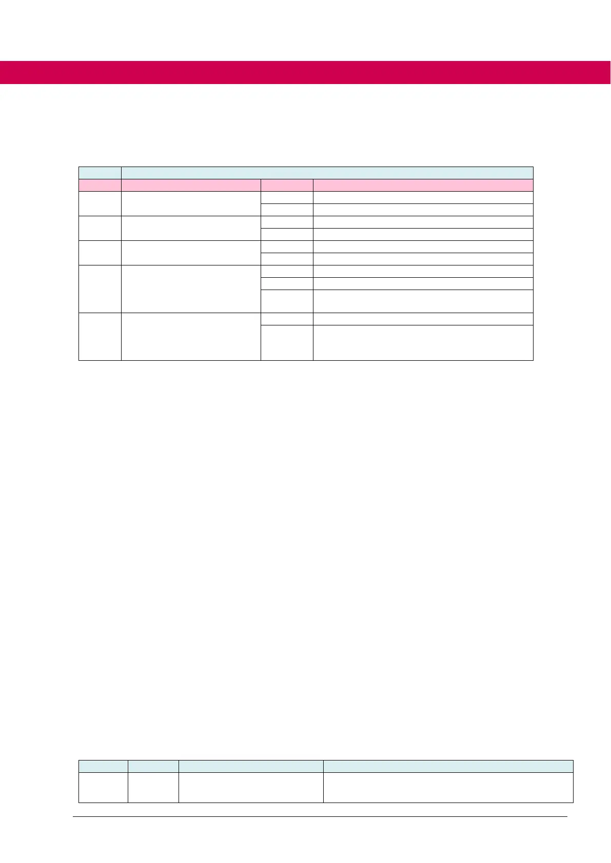 Page #242 background image