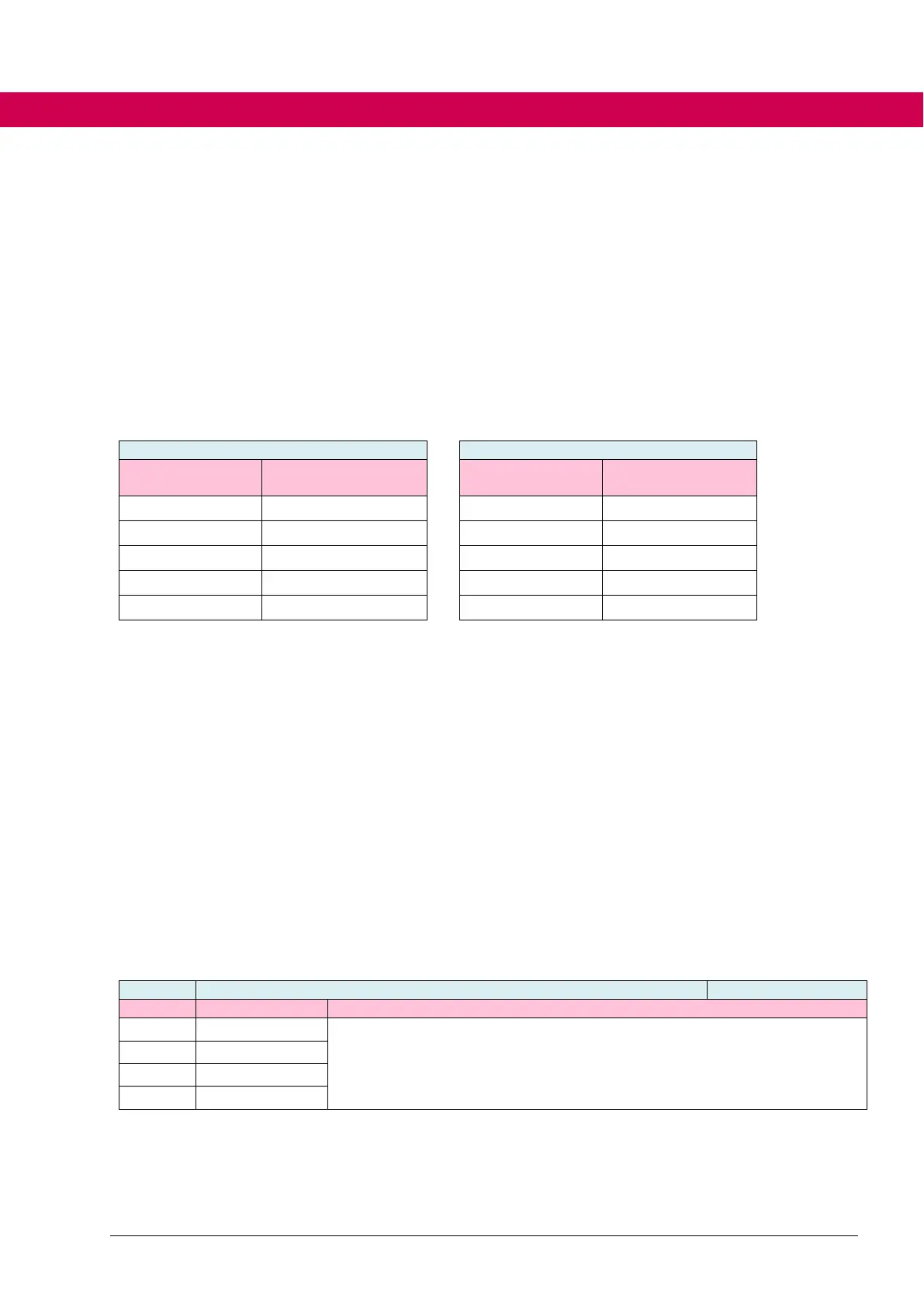 Page #248 background image