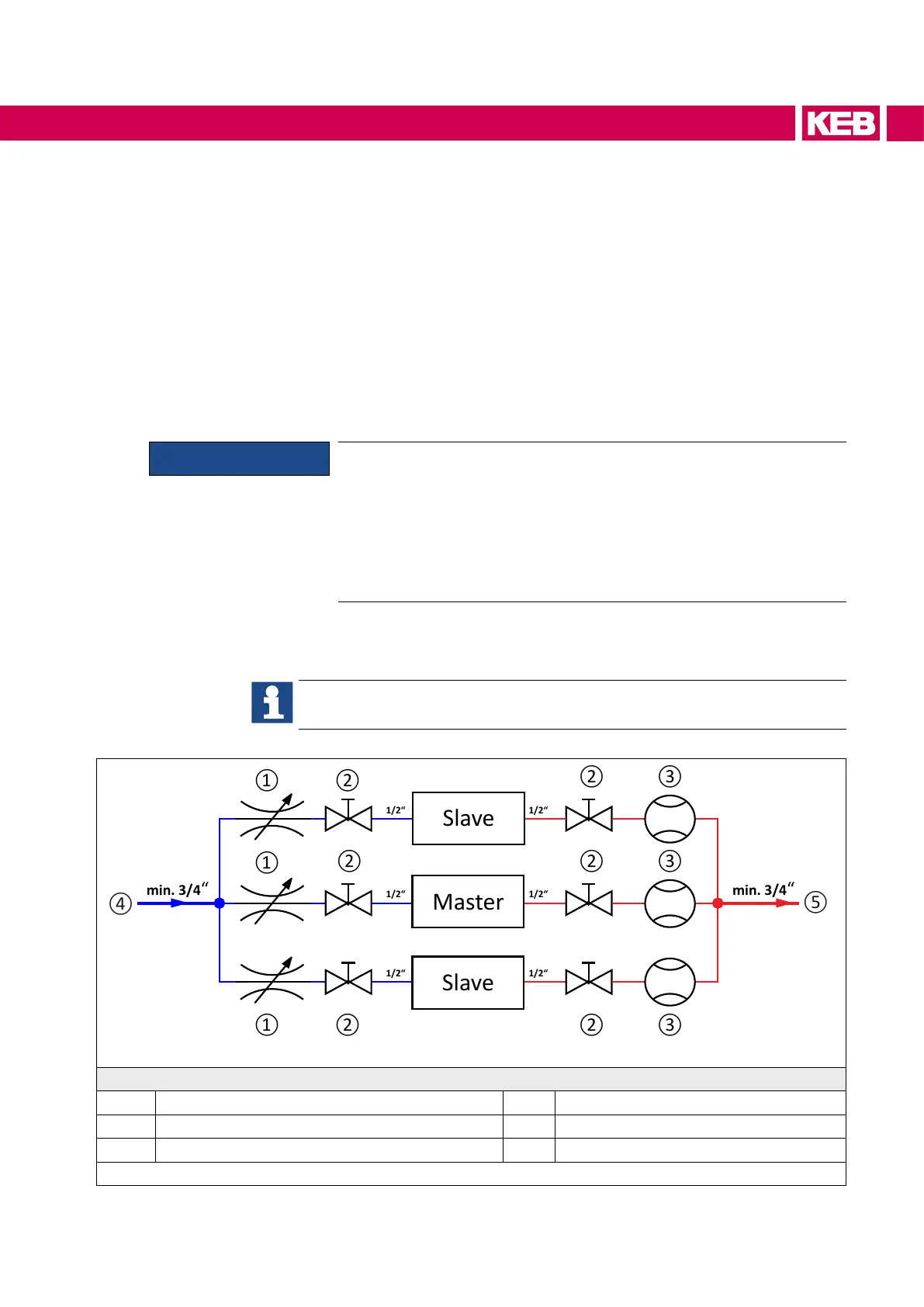 Page #53 background image