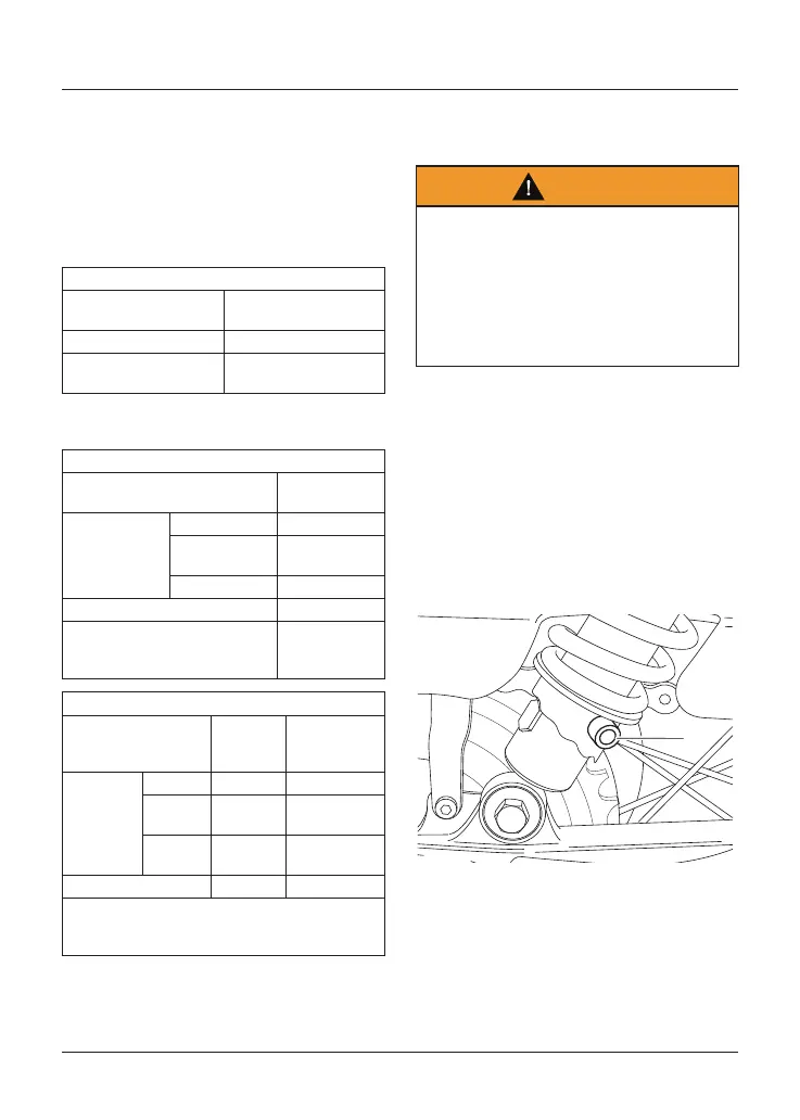 Page #131 background image