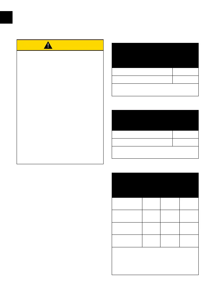 Page #128 background image