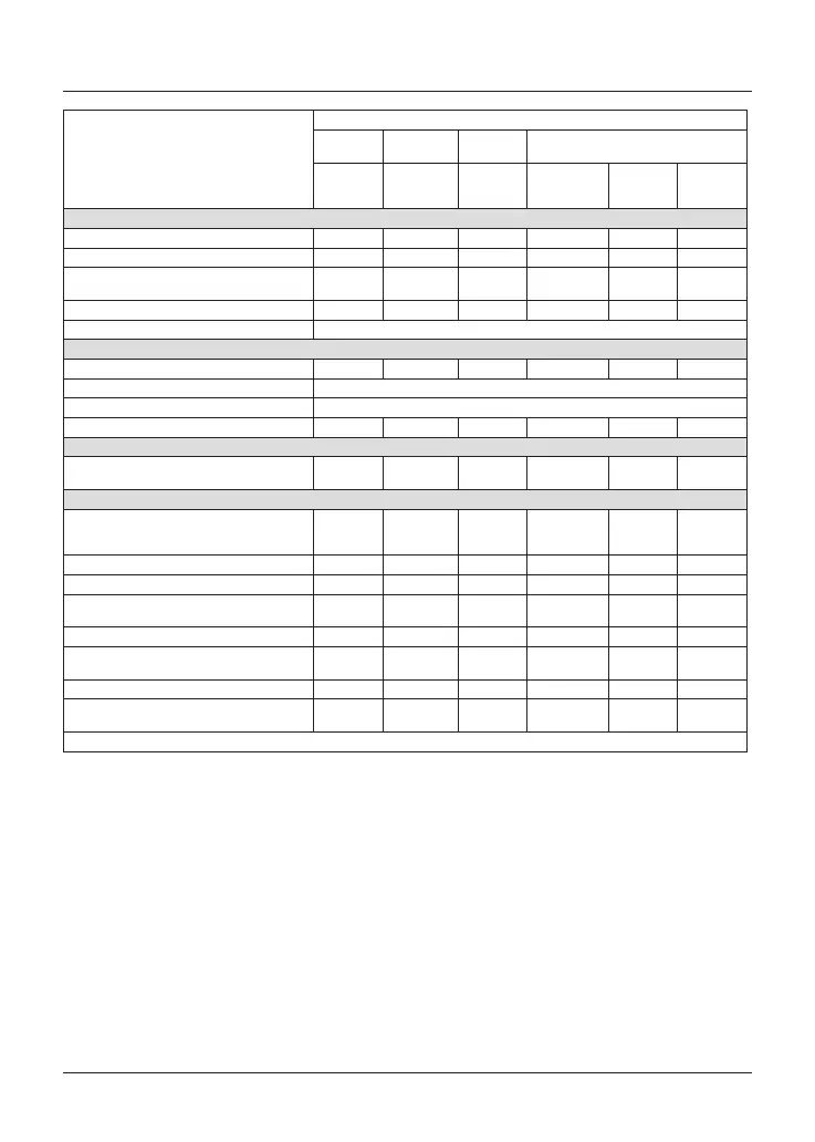 Page #100 background image