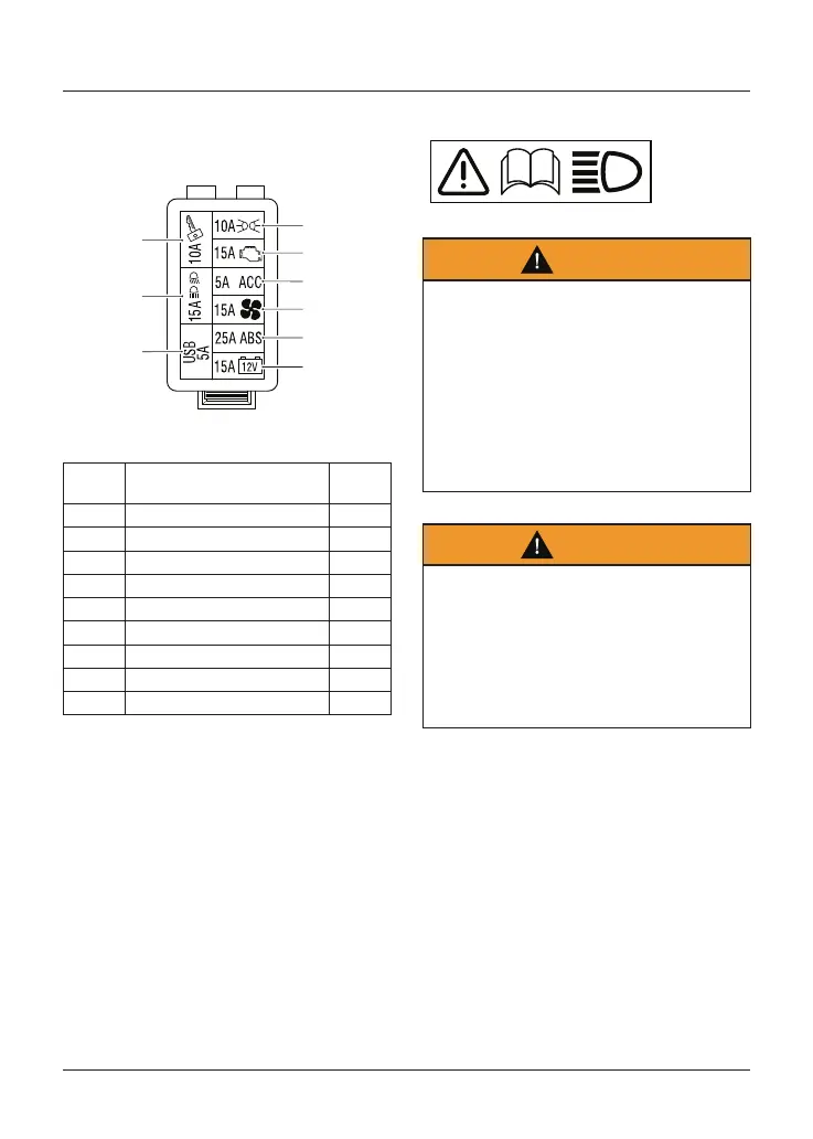 Page #144 background image