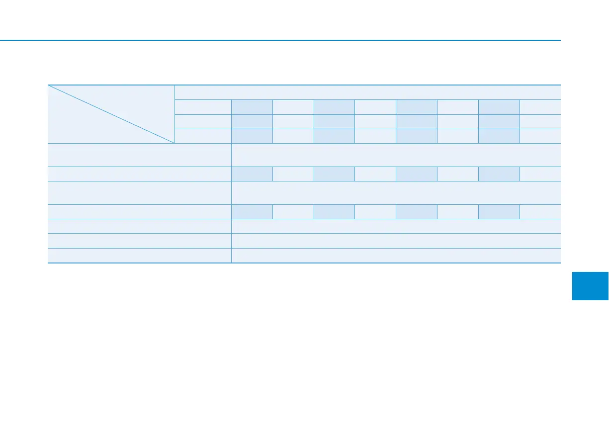 Page #481 background image
