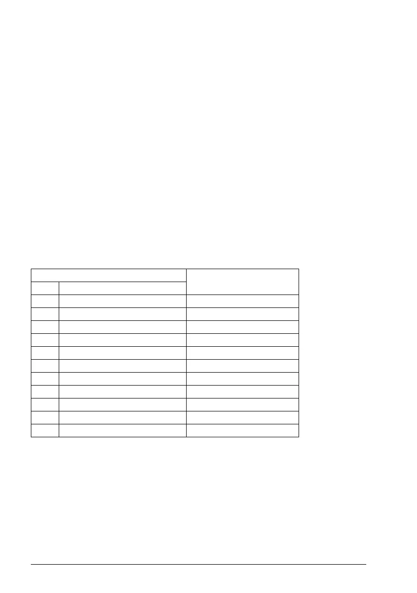 Page #134 background image