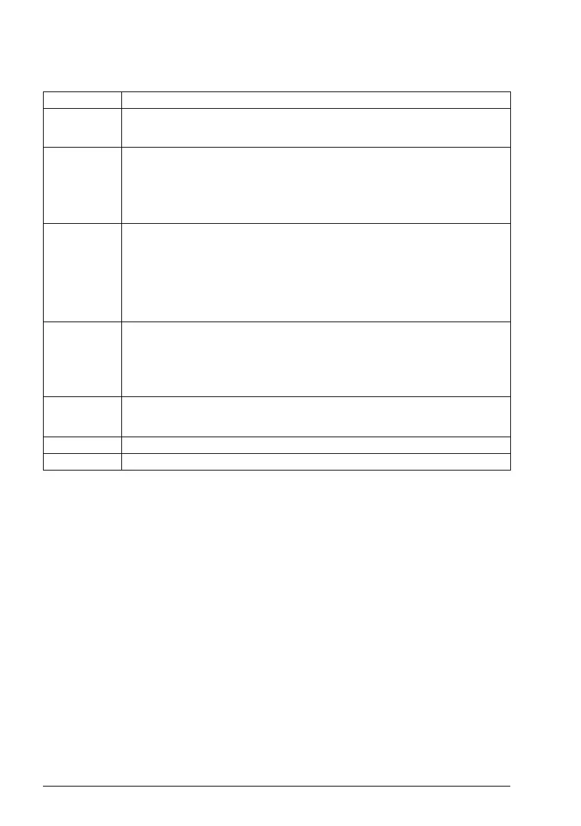 Page #148 background image