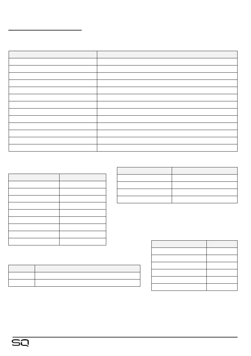 Page #106 background image
