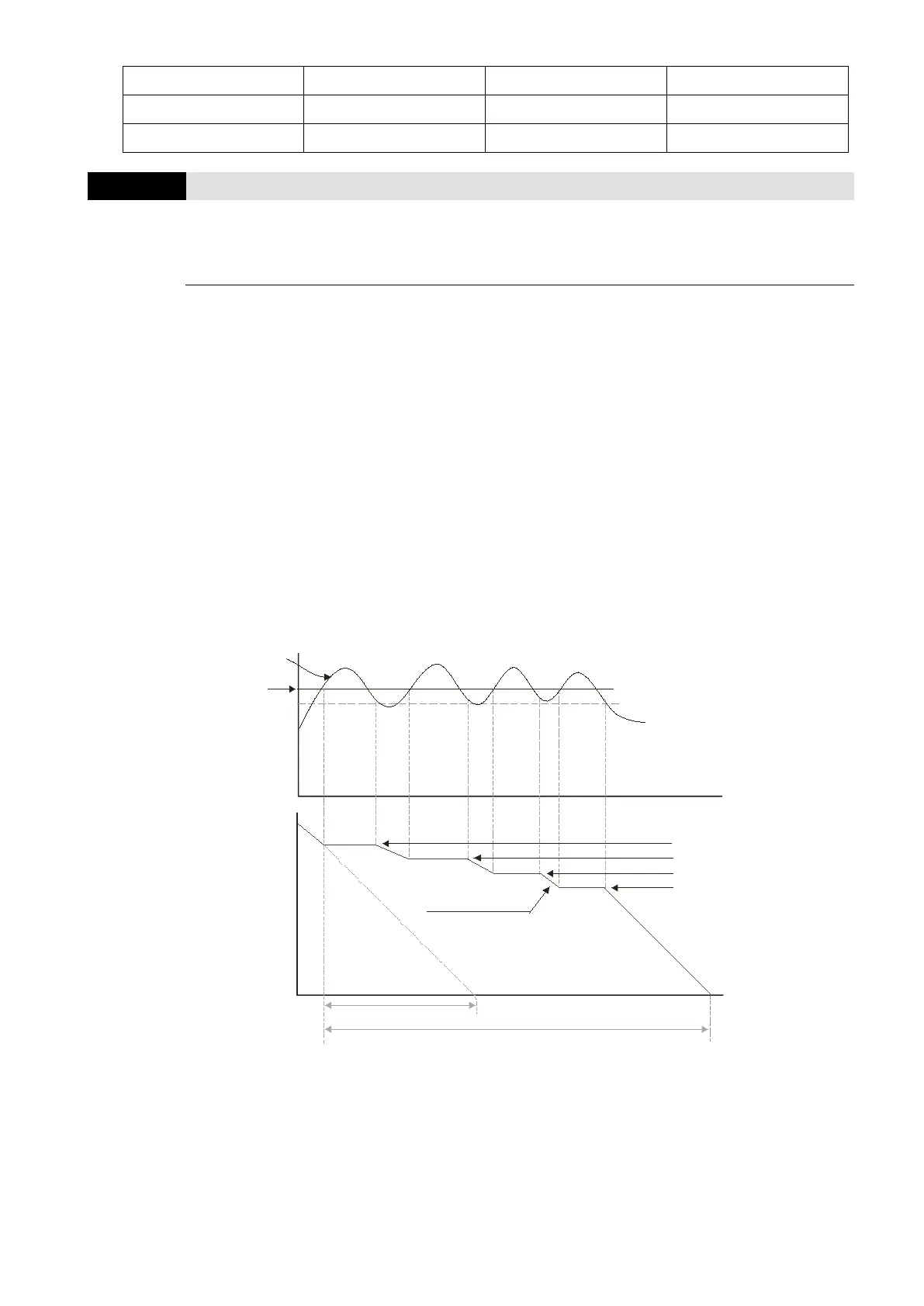 Page #279 background image