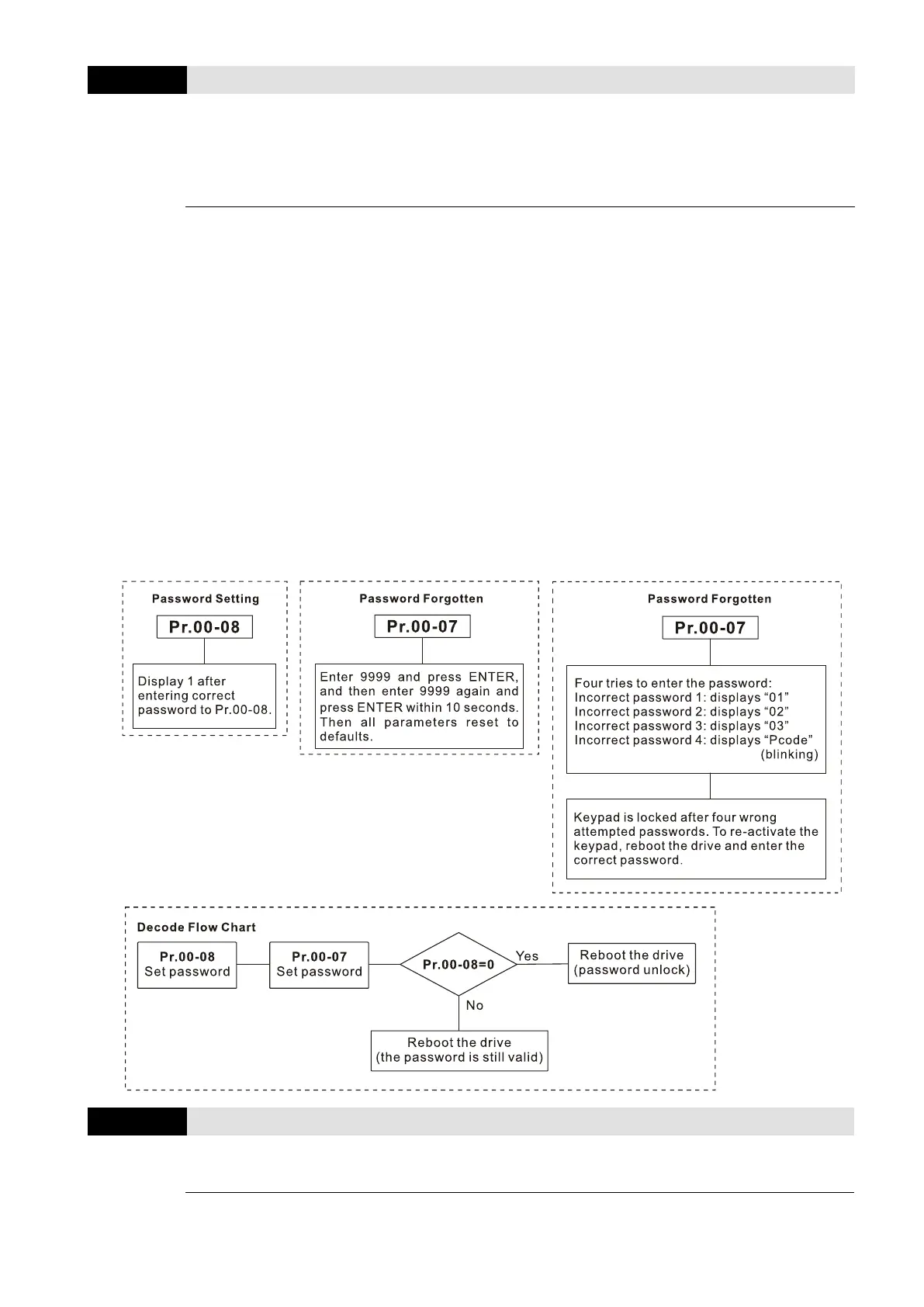 Page #203 background image
