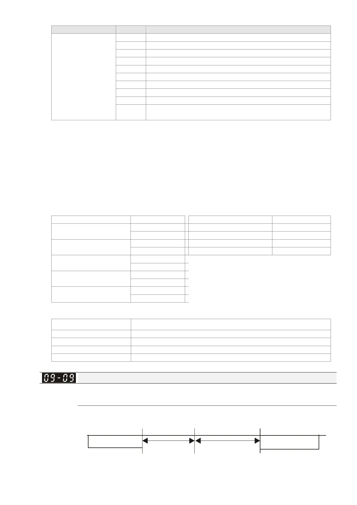 Page #320 background image
