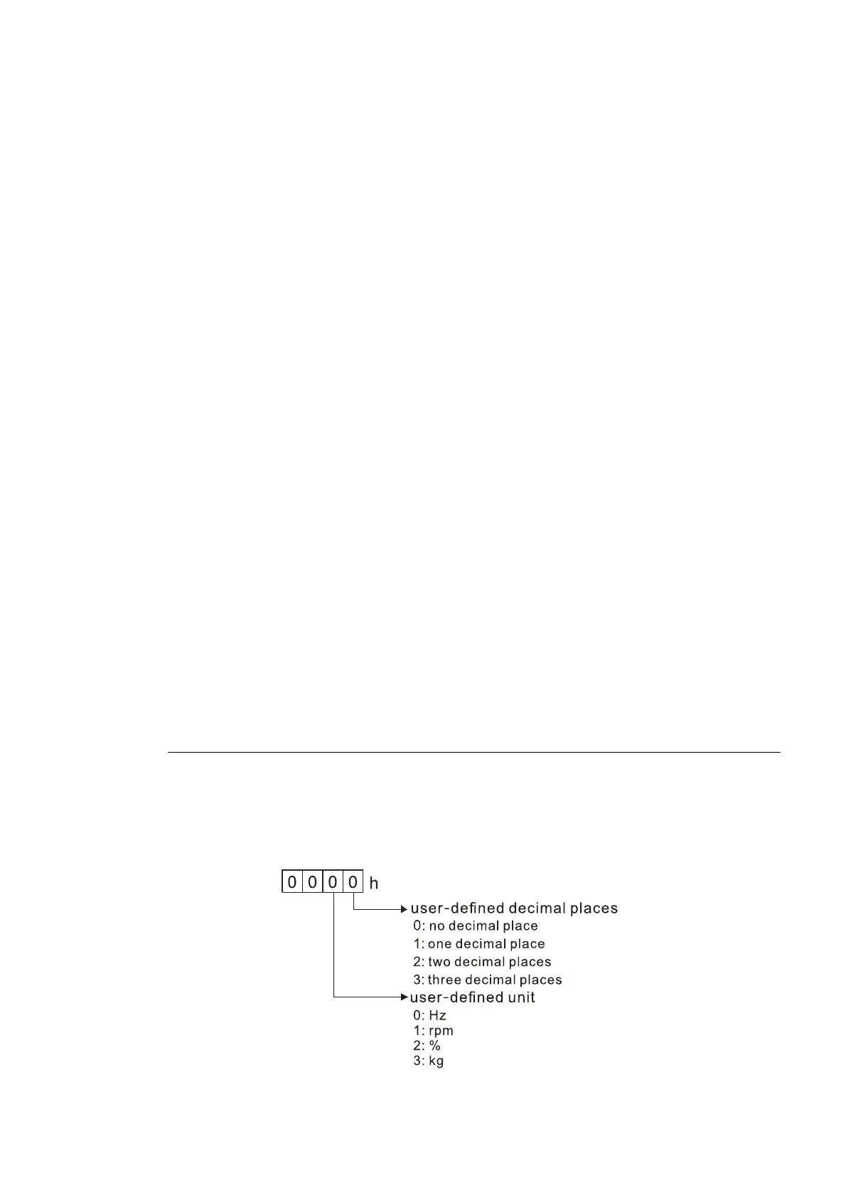 Page #195 background image