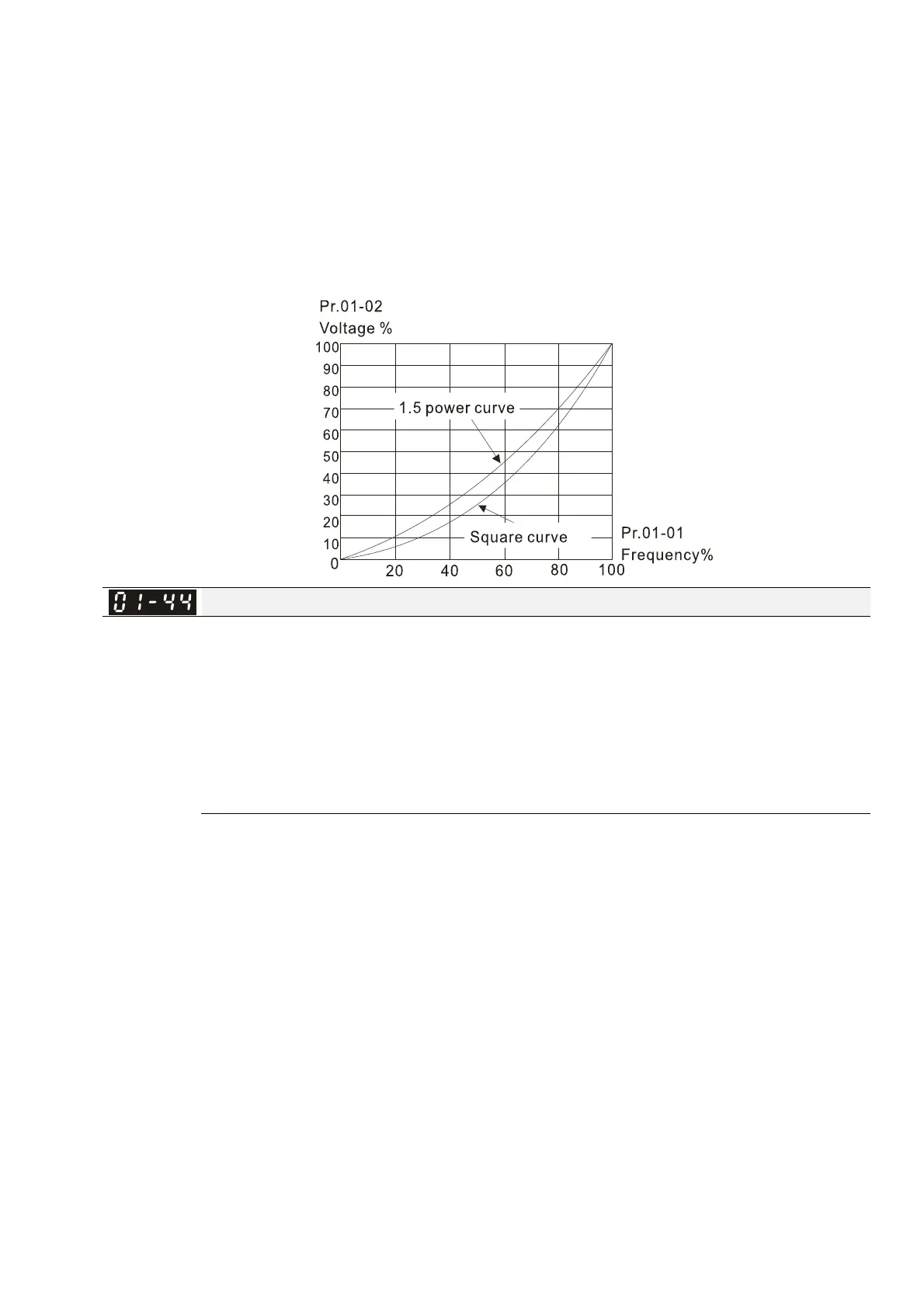 Page #209 background image