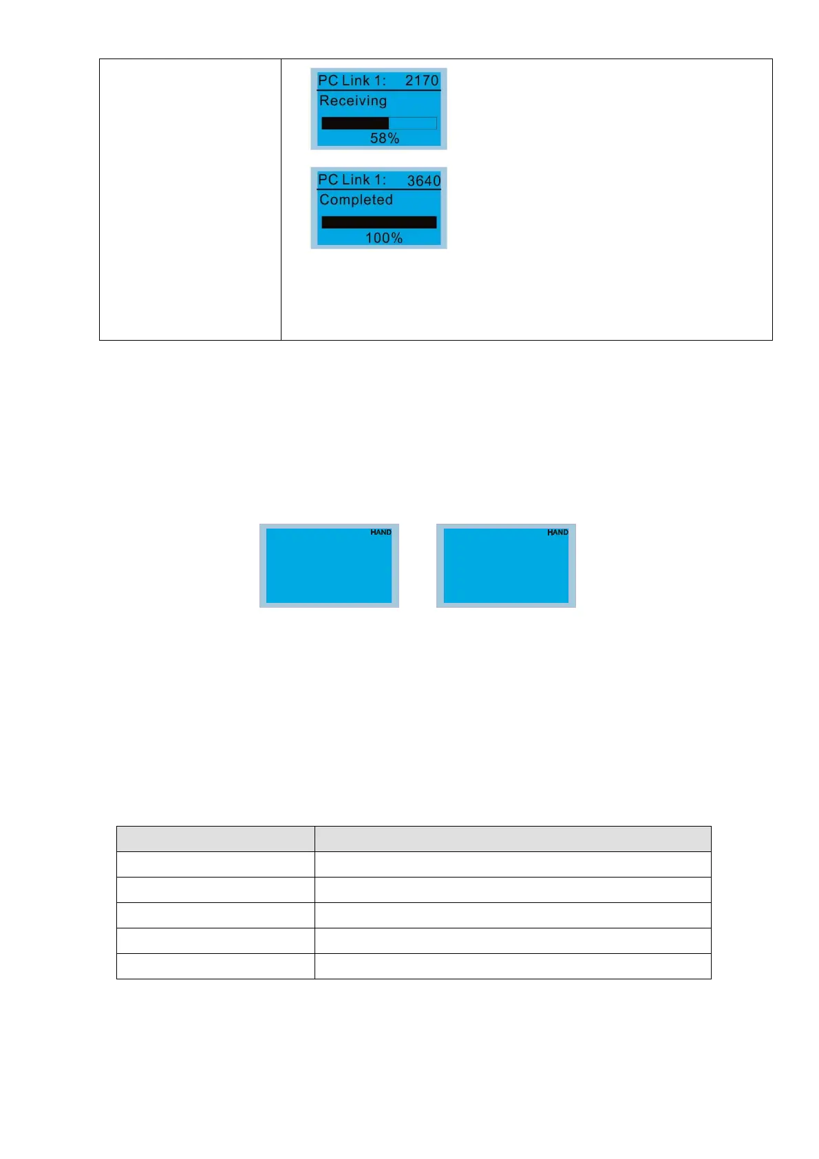 Page #110 background image