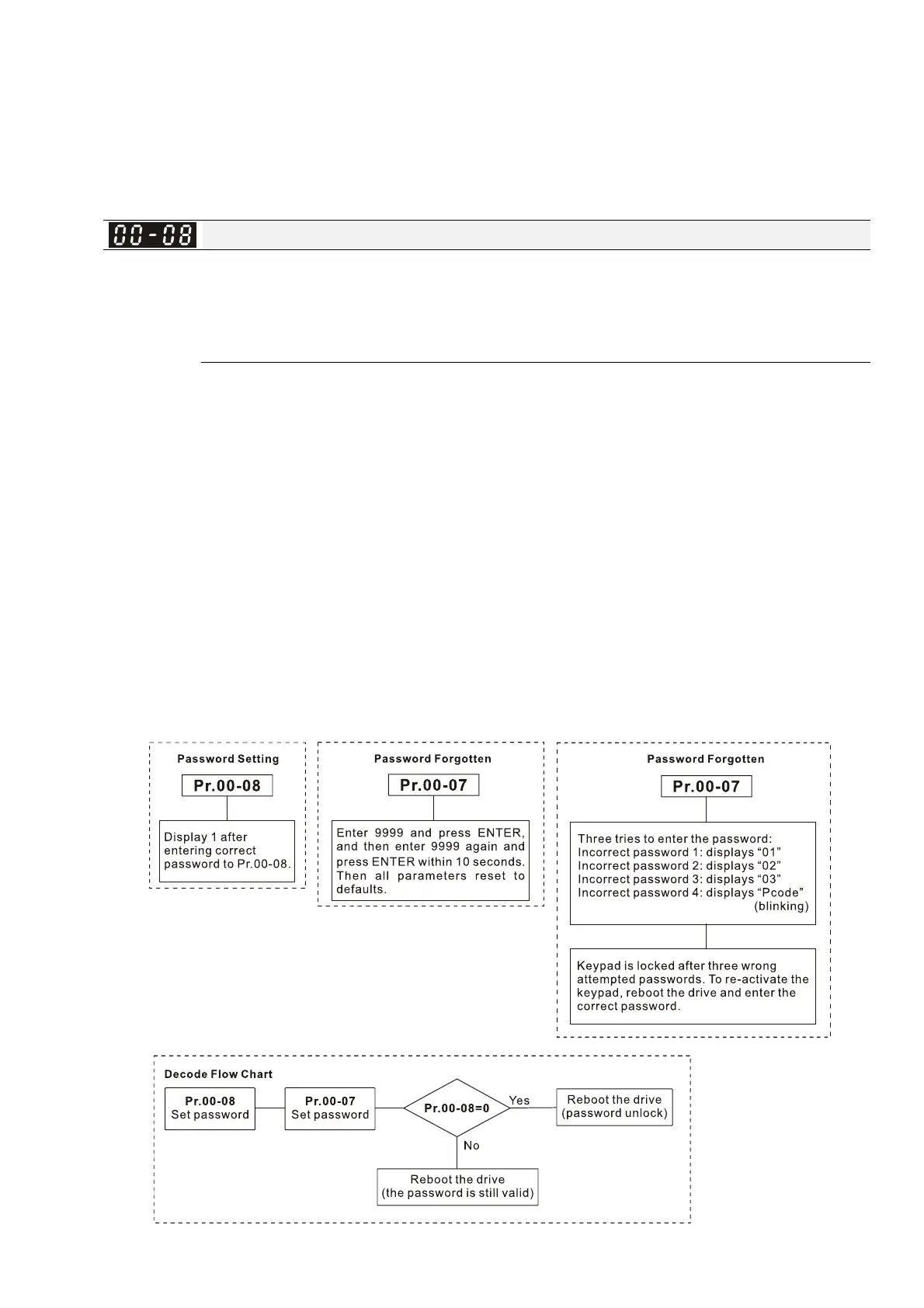 Page #190 background image
